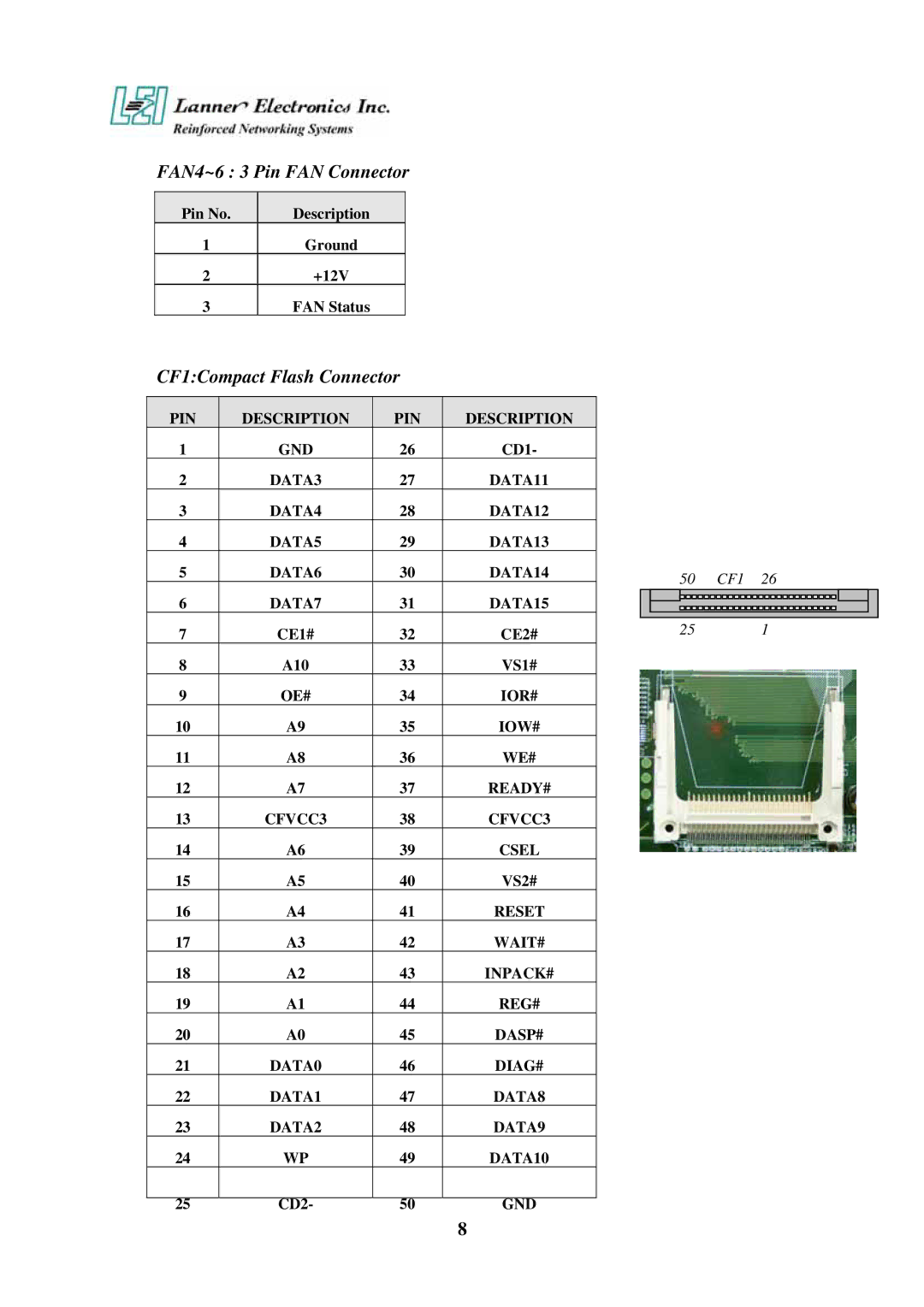 Lanner electronic FW-7890 user manual FAN4~6 3 Pin FAN Connector 