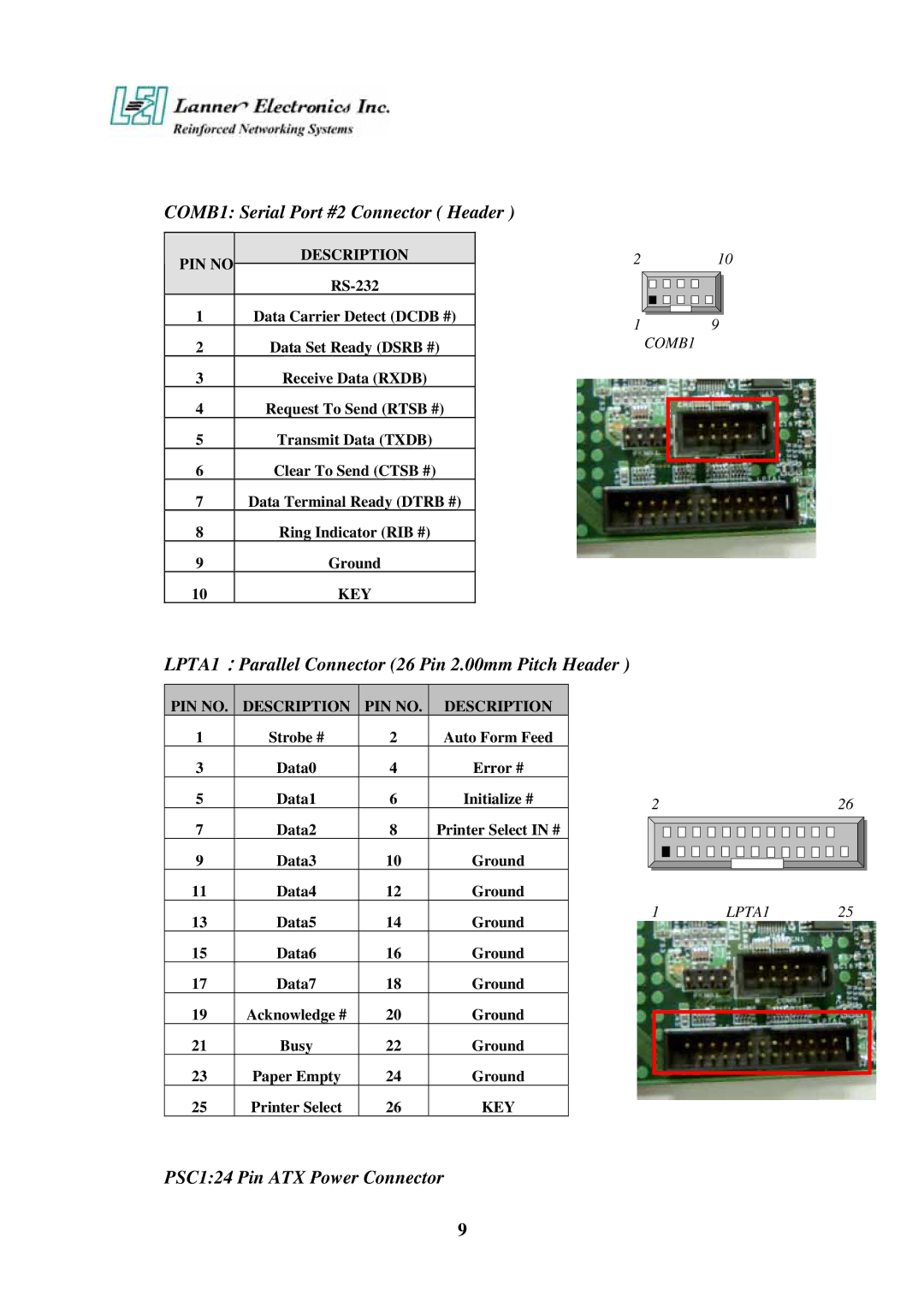 Lanner electronic FW-7890 user manual PSC124 Pin ATX Power Connector 