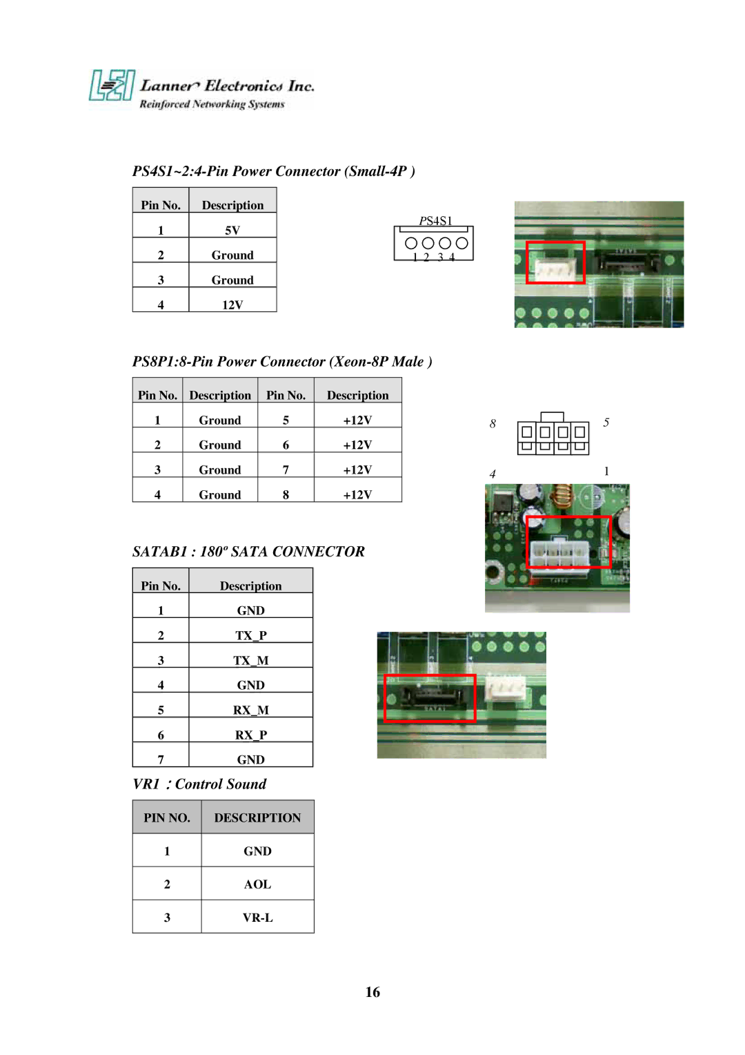 Lanner electronic FW-7890 user manual PS4S1~24-Pin Power Connector Small-4P 