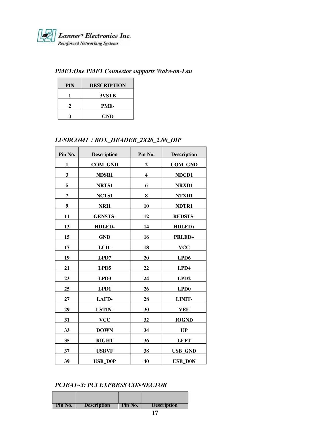 Lanner electronic FW-7890 user manual LUSBCOM1：BOXHEADER2X202.00DIP 