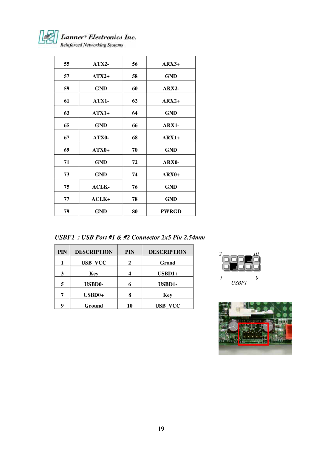 Lanner electronic FW-7890 user manual USBF1：USB Port #1 & #2 Connector 2x5 Pin 2.54mm 