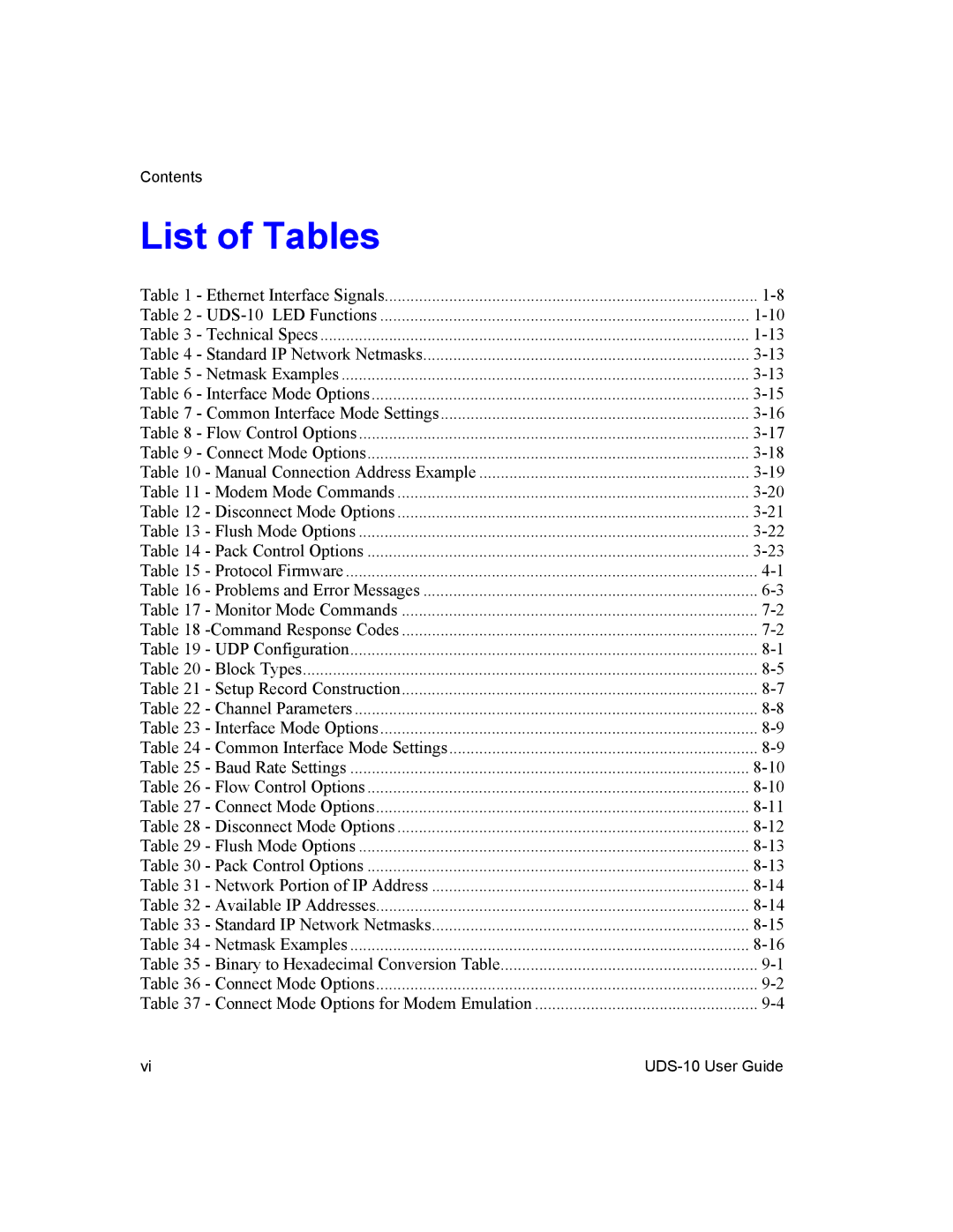 Lantronix 10 manual List of Tables 