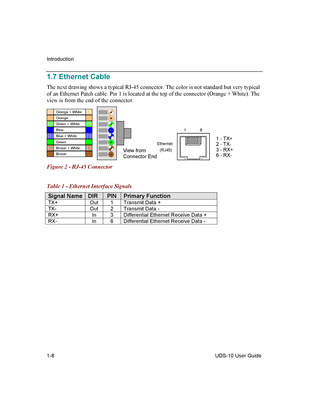 Lantronix 10 manual Ethernet Cable, Signal Name, Dir Pin, Primary Function 