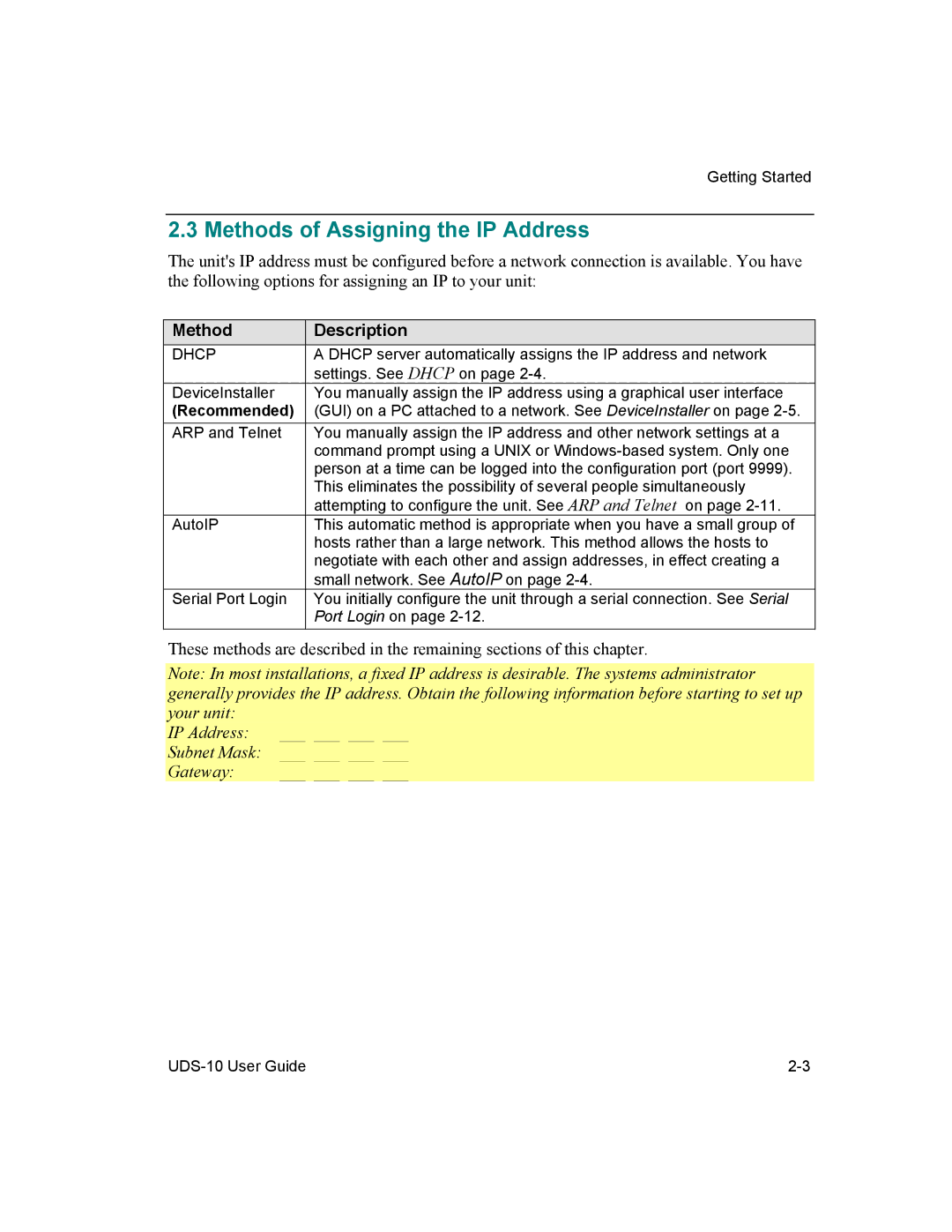 Lantronix 10 manual Methods of Assigning the IP Address, Method Description 