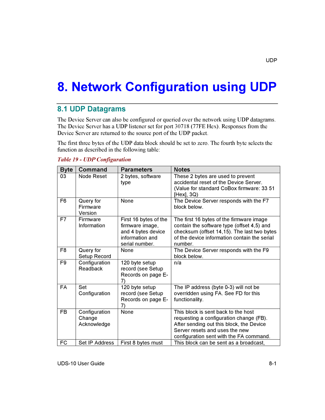 Lantronix 10 manual Network Configuration using UDP, UDP Datagrams, Byte Command Parameters 