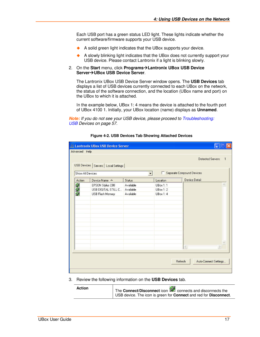 Lantronix 4100, 2100 Using USB Devices on the Network, Review the following information on the USB Devices tab, Action 