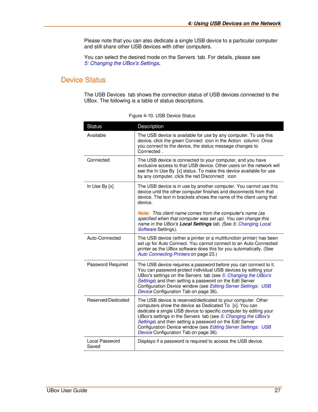 Lantronix 4100, 2100 manual Device Status 