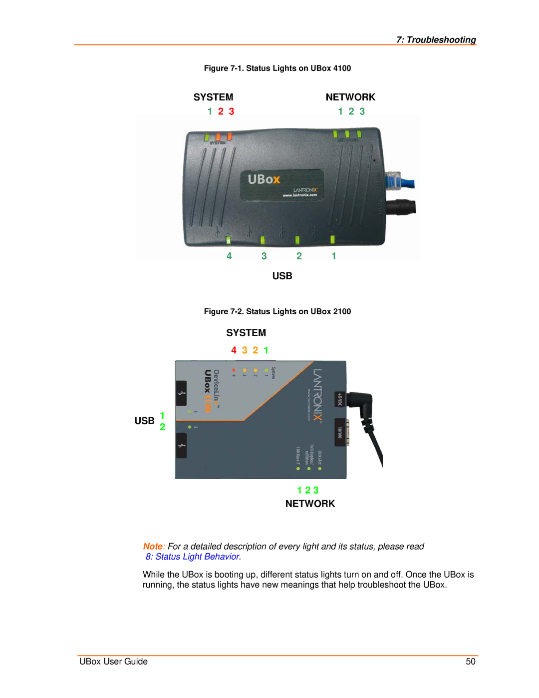 Lantronix 2100, 4100 manual Troubleshooting, Status Lights on UBox 