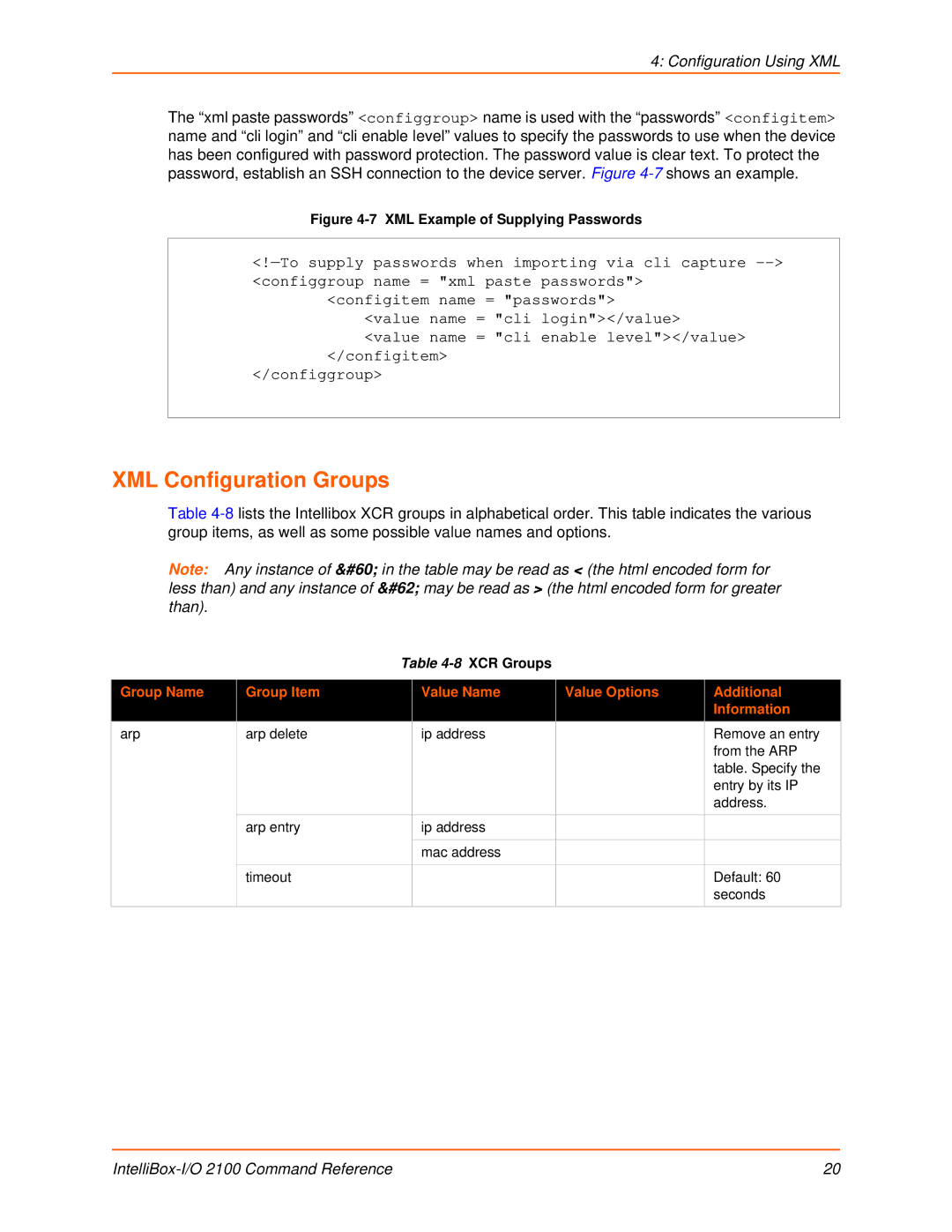 Lantronix 2100 manual XML Configuration Groups, XCR Groups 