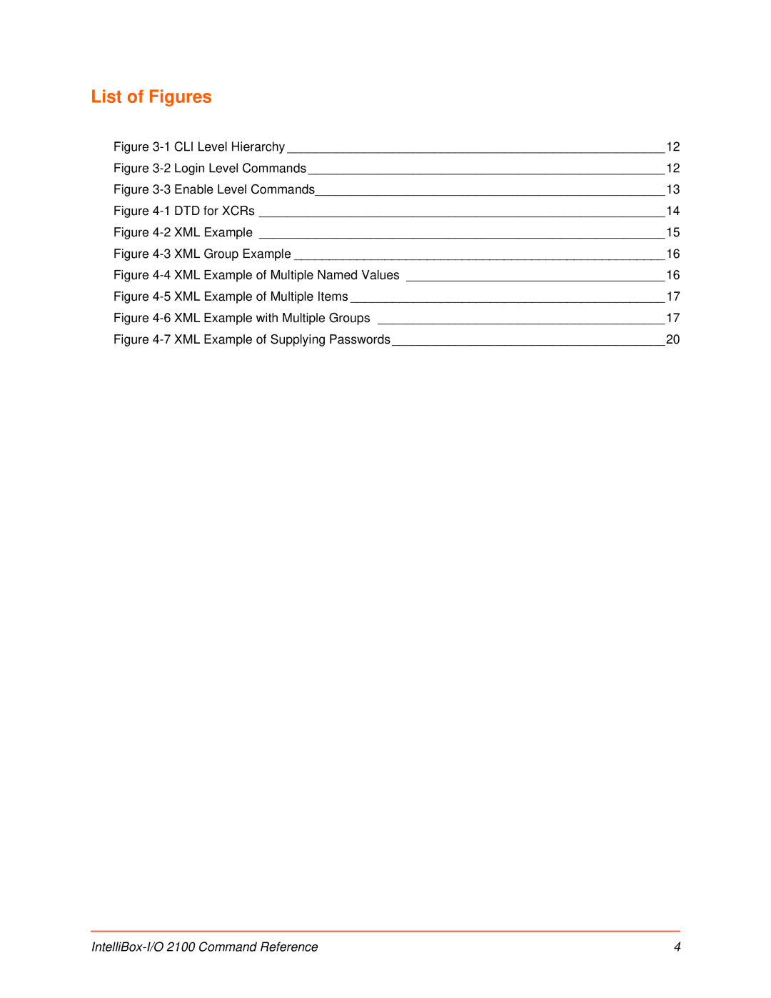 Lantronix 2100 manual List of Figures, CLI Level Hierarchy 