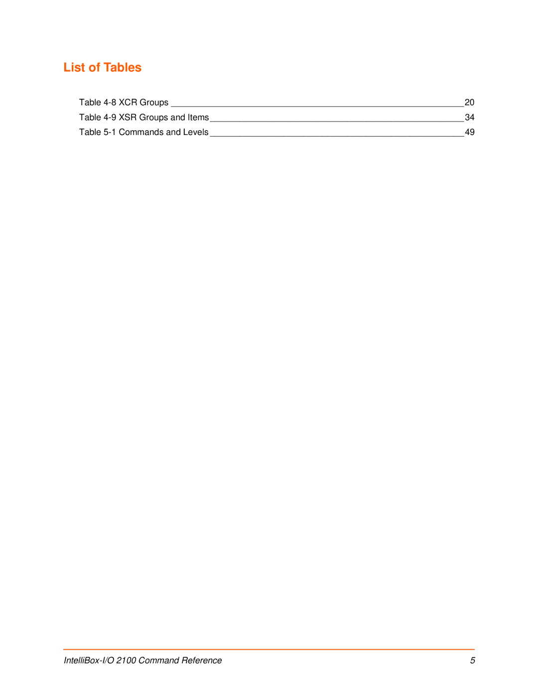 Lantronix 2100 manual List of Tables 