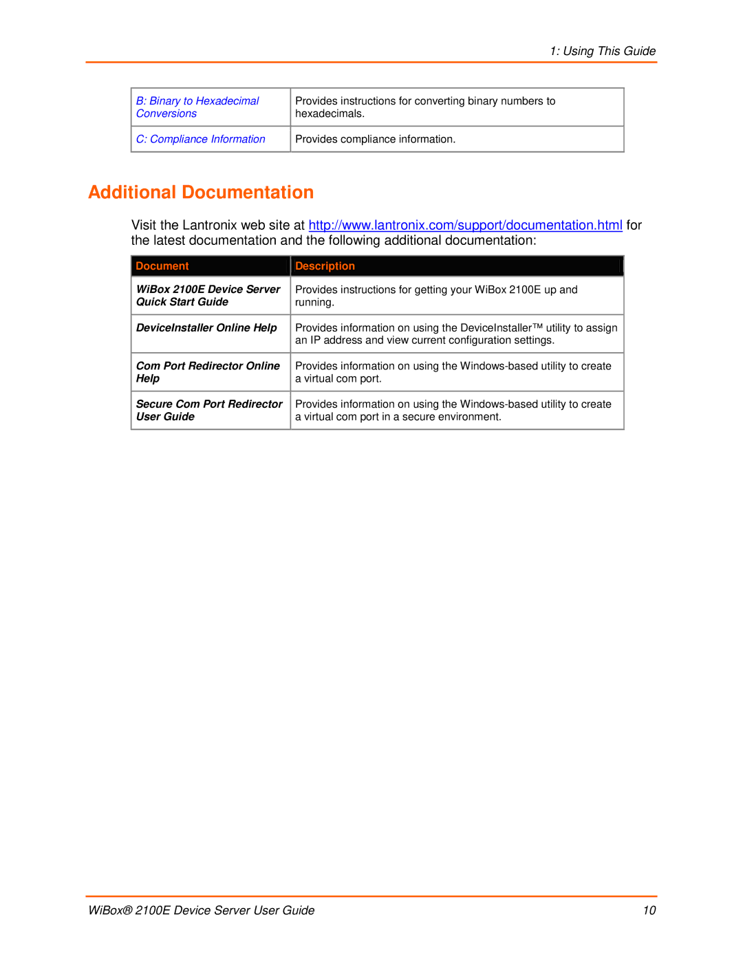 Lantronix 2100E manual Additional Documentation, Using This Guide, Document Description 