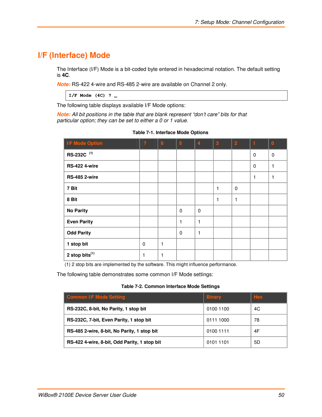 Lantronix 2100E manual Interface Mode, Setup Mode Channel Configuration, Mode Option, Common I/F Mode Setting Binary Hex 