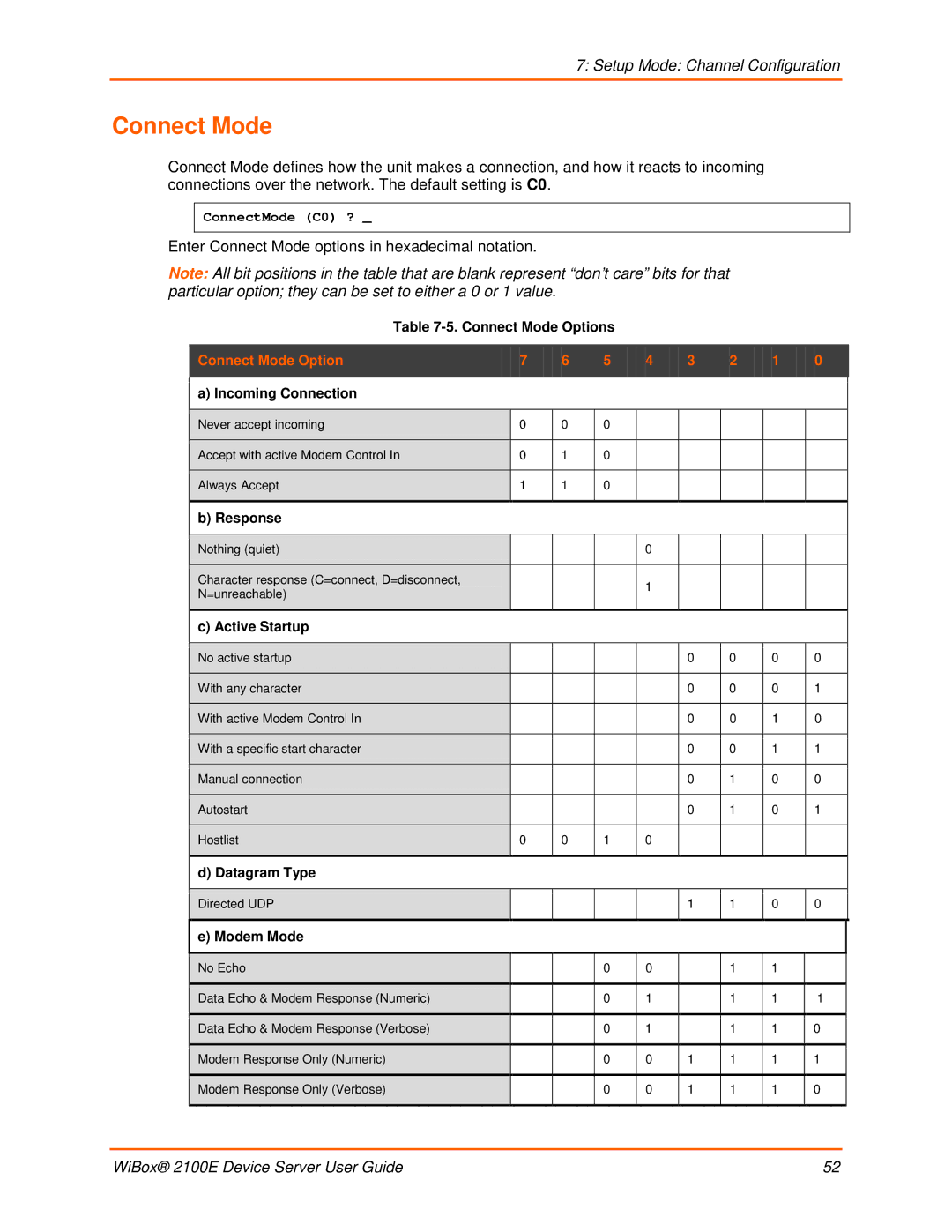 Lantronix 2100E manual Connect Mode Option 