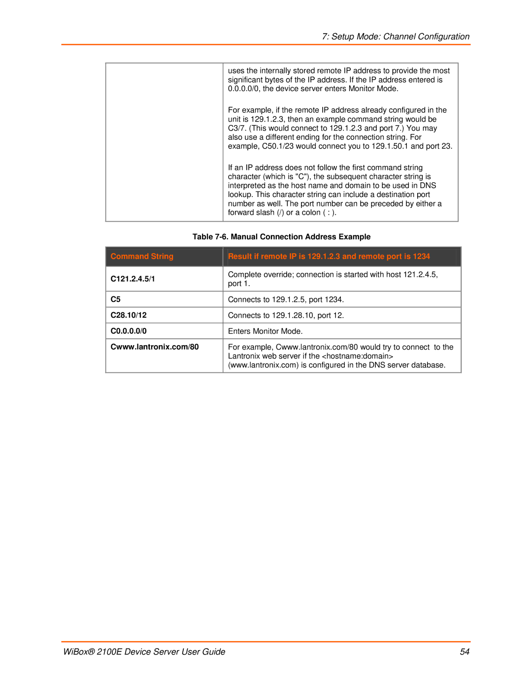 Lantronix 2100E manual Manual Connection Address Example, C121.2.4.5/1, C28.10/12, C0.0.0.0/0 