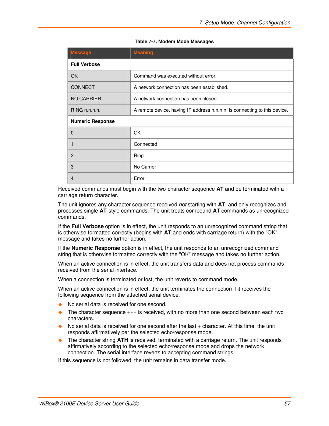 Lantronix 2100E manual Modem Mode Messages, Message Meaning, Full Verbose, Numeric Response 