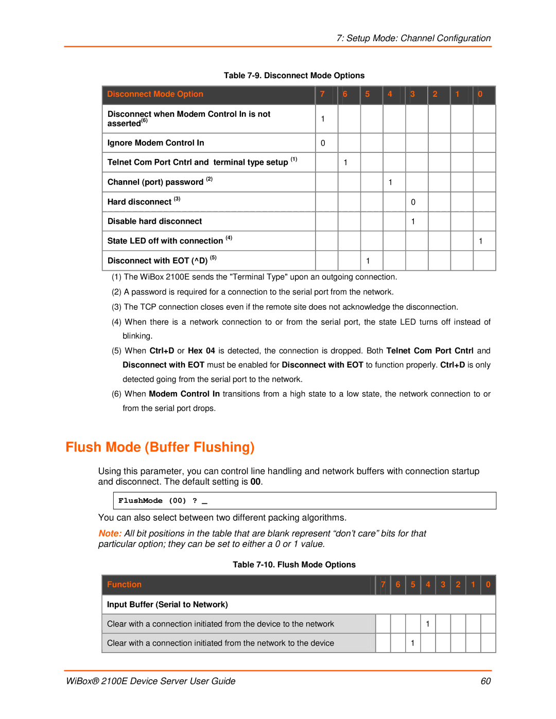 Lantronix 2100E manual Flush Mode Buffer Flushing, Disconnect Mode Options, Flush Mode Options 