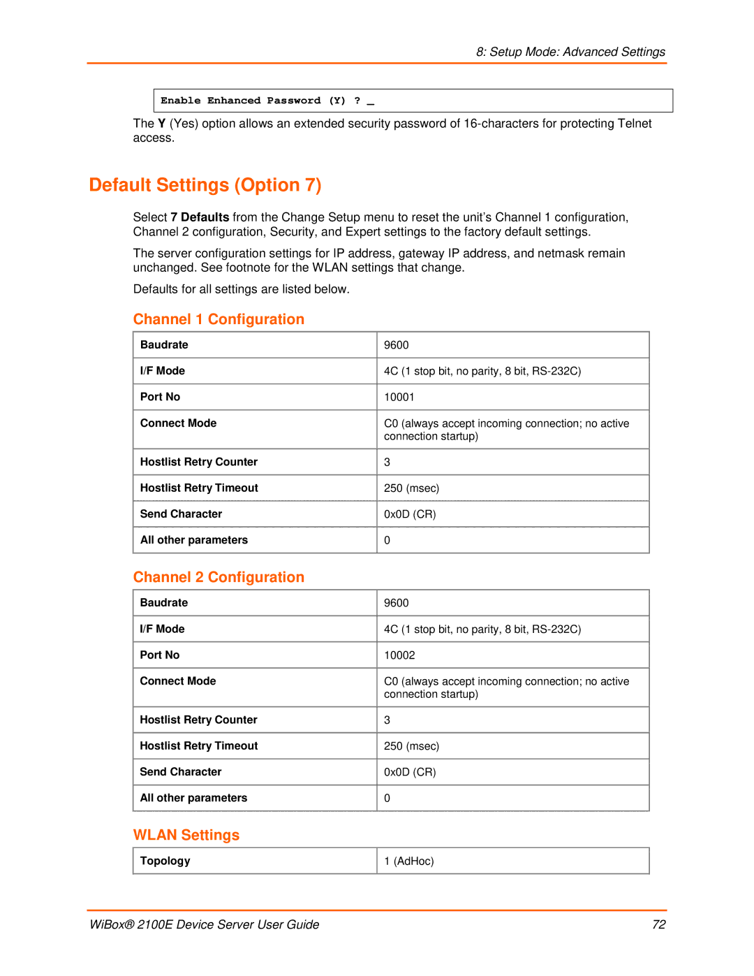 Lantronix 2100E manual Default Settings Option, Channel 1 Configuration, Channel 2 Configuration 