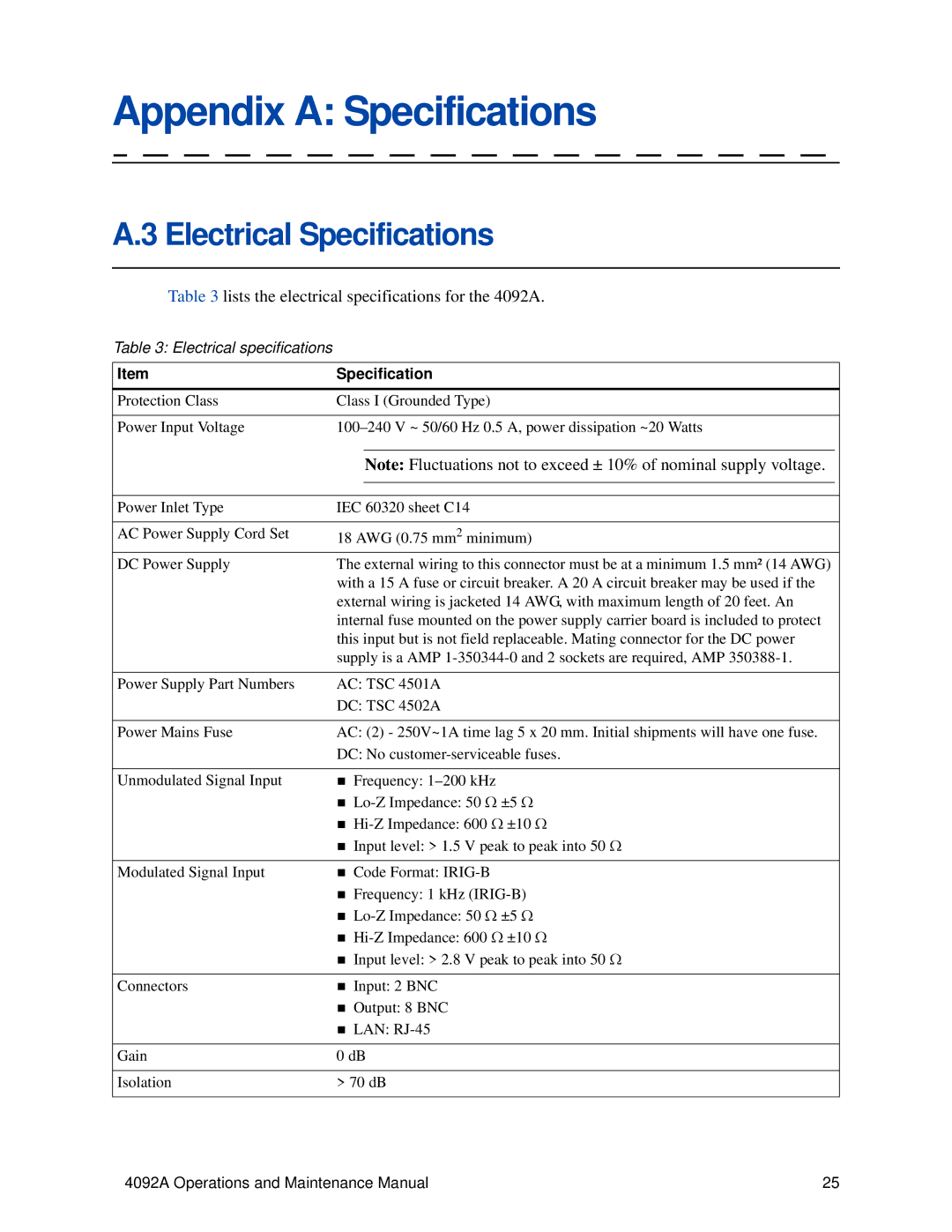 Lantronix 4092A IRIG-B manual Appendix a Specifications, Electrical Specifications 