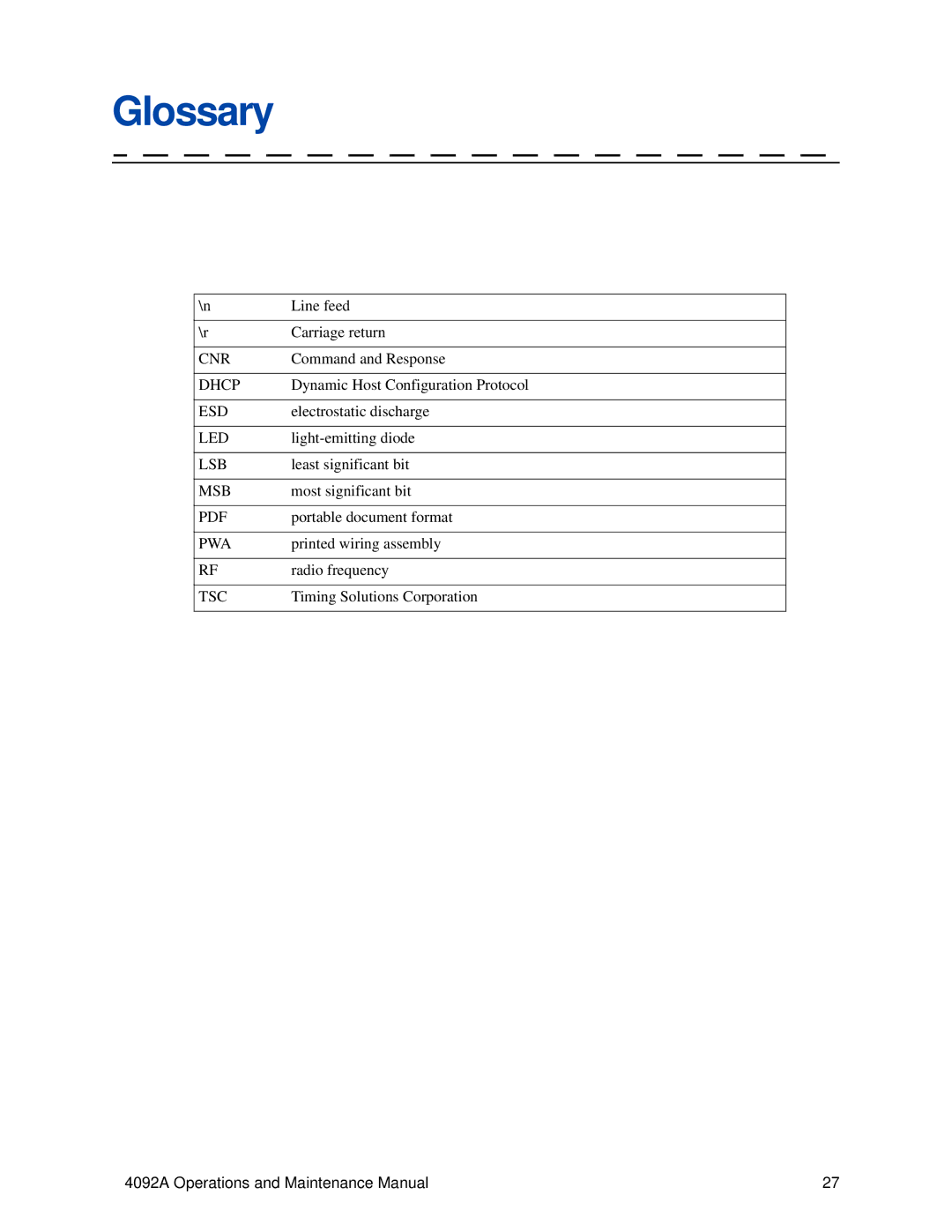 Lantronix 4092A IRIG-B manual Glossary 