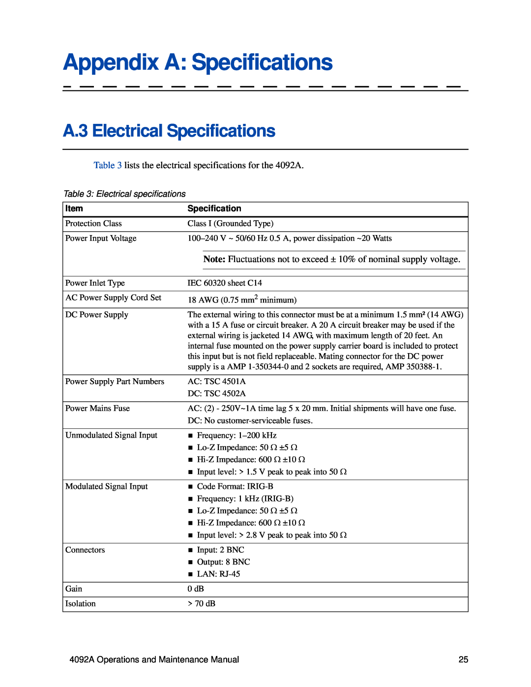 Lantronix 4092A IRIG-B manual Appendix A Specifications, A.3 Electrical Specifications, Electrical specifications 