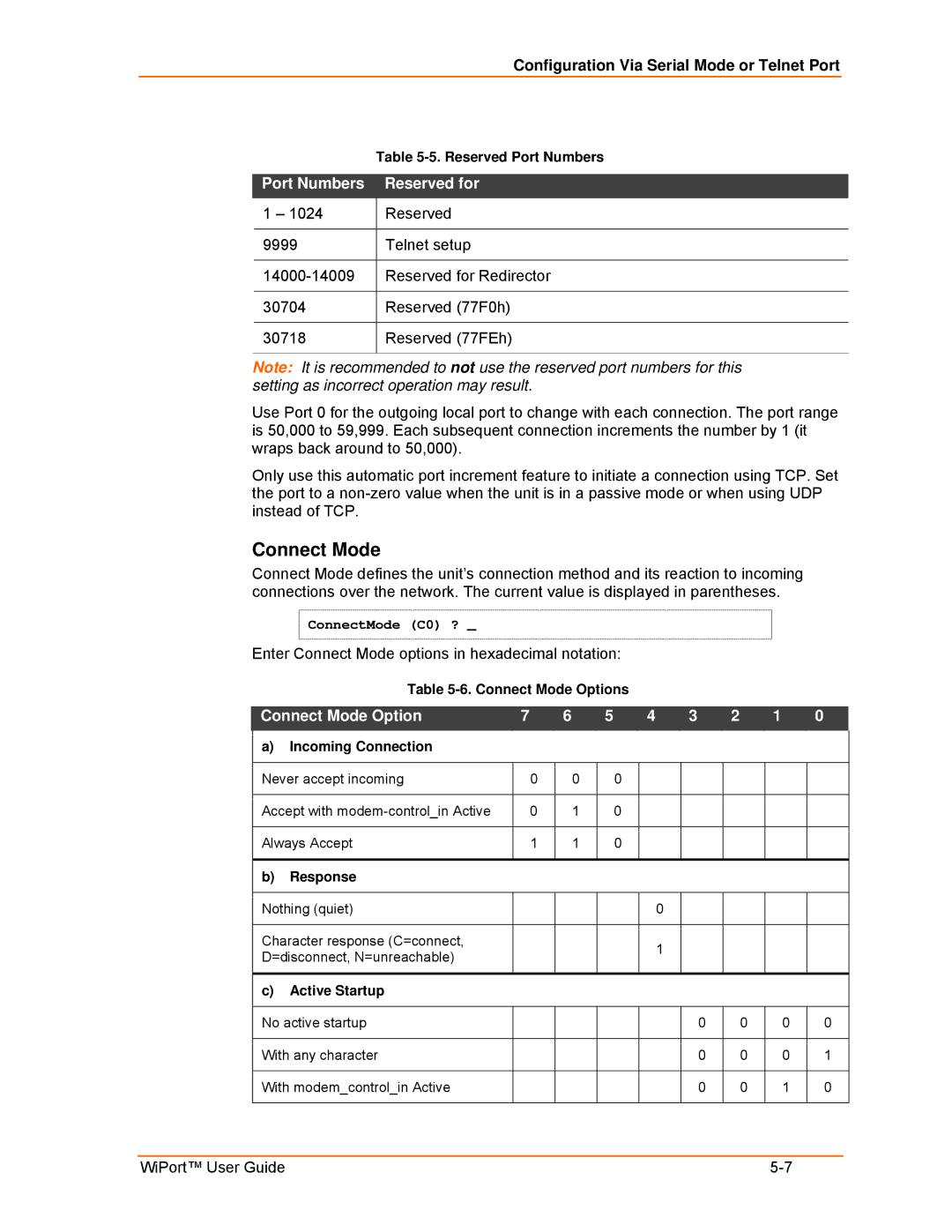 Lantronix 900-332 Port Numbers Reserved for, Enter Connect Mode options in hexadecimal notation, Connect Mode Option 