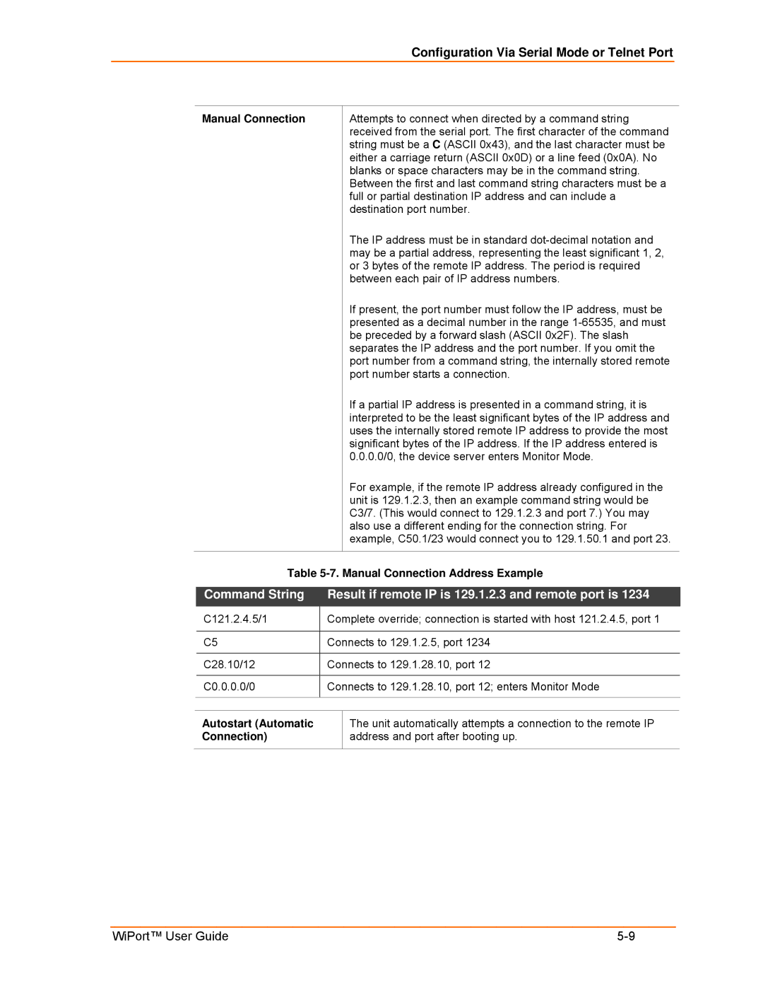 Lantronix 900-332 manual Manual Connection Address Example, Autostart Automatic Connection 