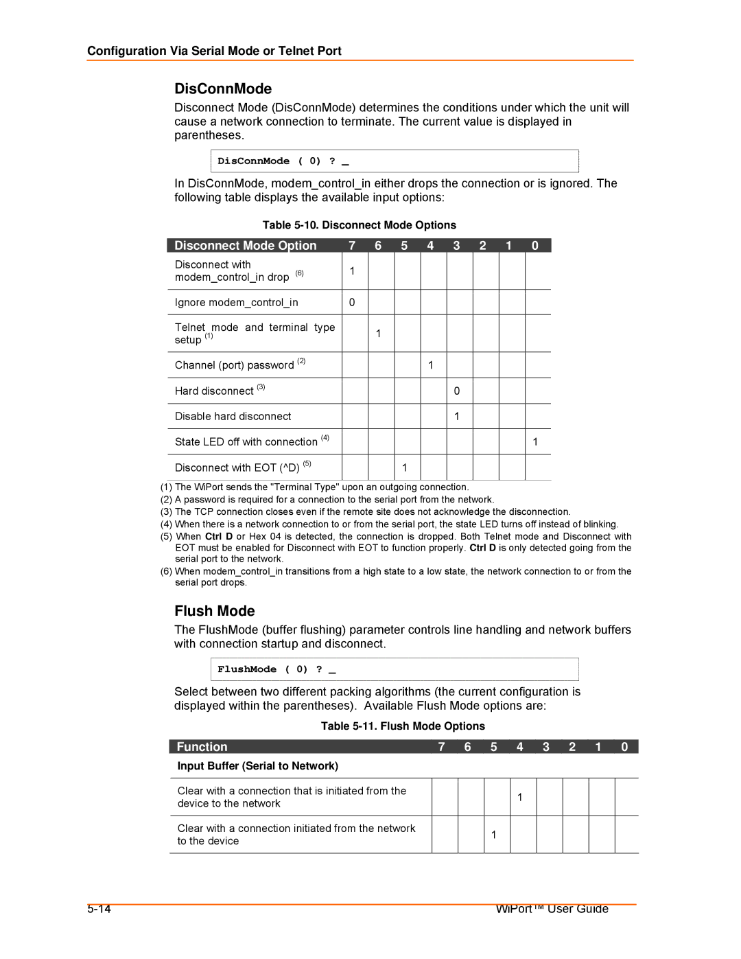 Lantronix 900-332 manual DisConnMode, Disconnect Mode Options, Flush Mode Options 