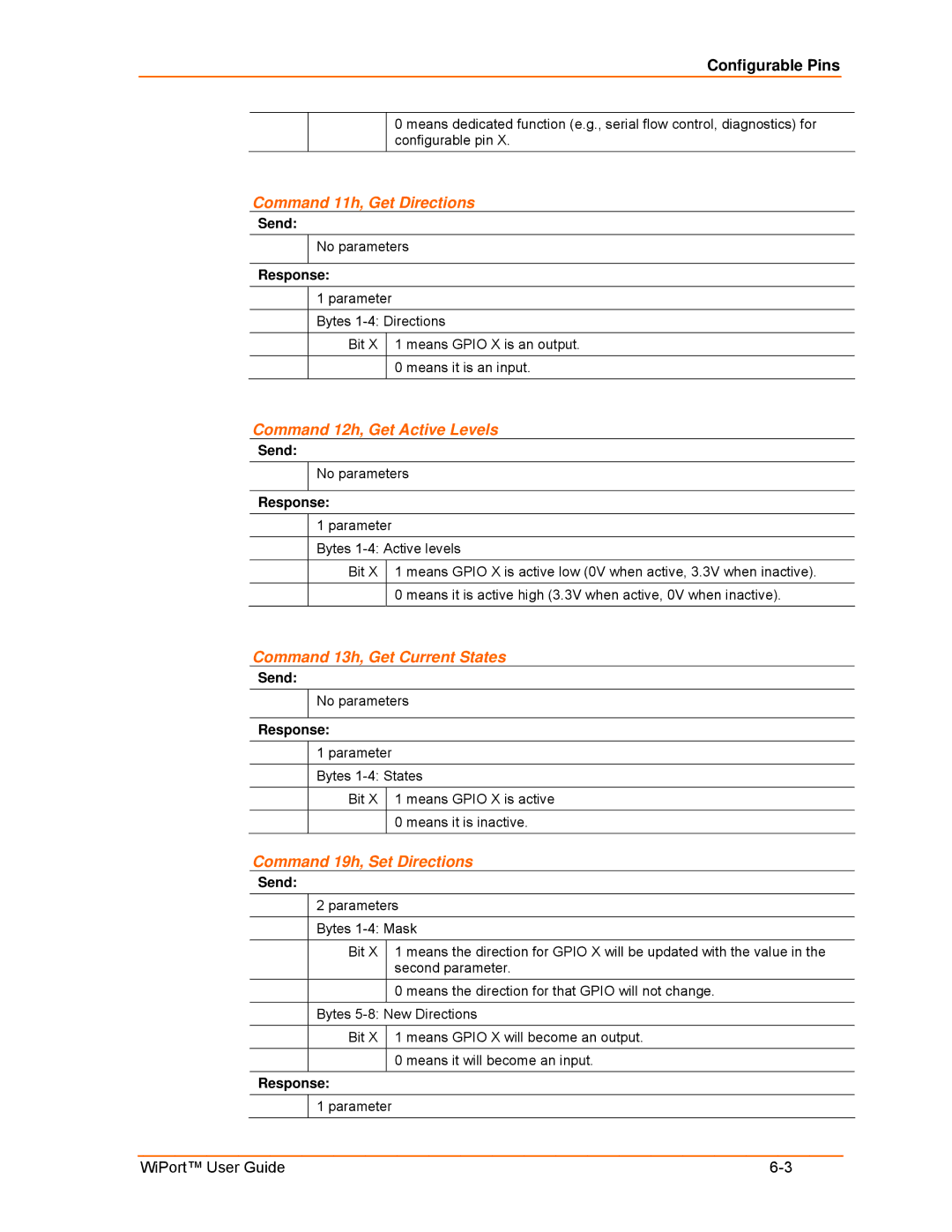 Lantronix 900-332 manual Command 11h, Get Directions, Command 12h, Get Active Levels, Command 13h, Get Current States 