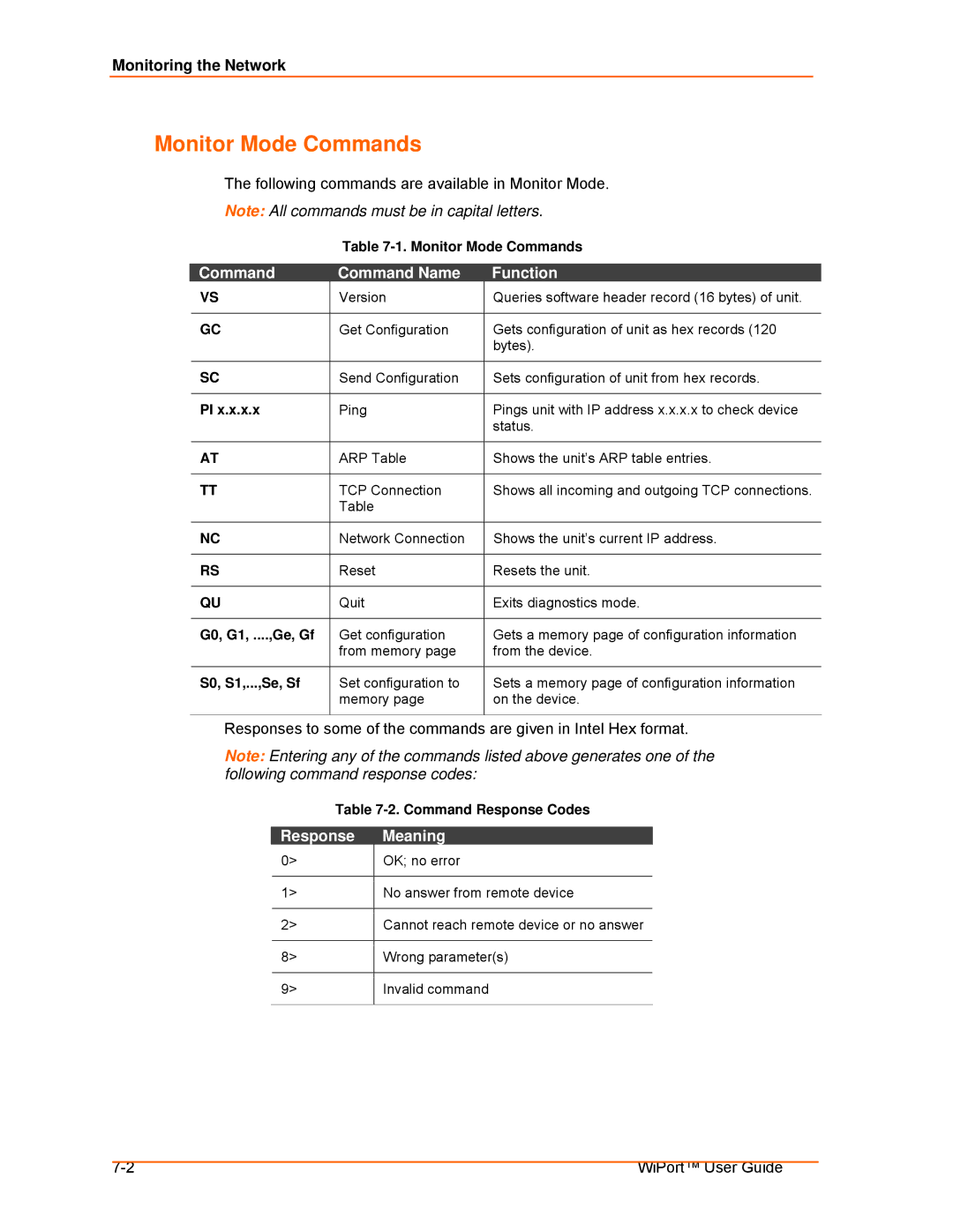 Lantronix 900-332 manual Monitor Mode Commands, Monitoring the Network, Following commands are available in Monitor Mode 