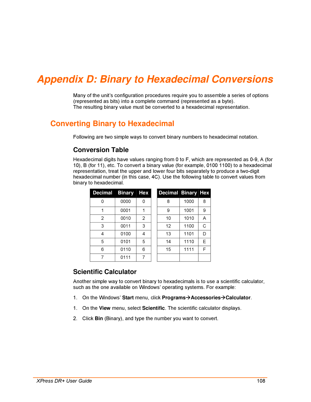 Lantronix 900-422 manual Appendix D Binary to Hexadecimal Conversions, Converting Binary to Hexadecimal, Conversion Table 