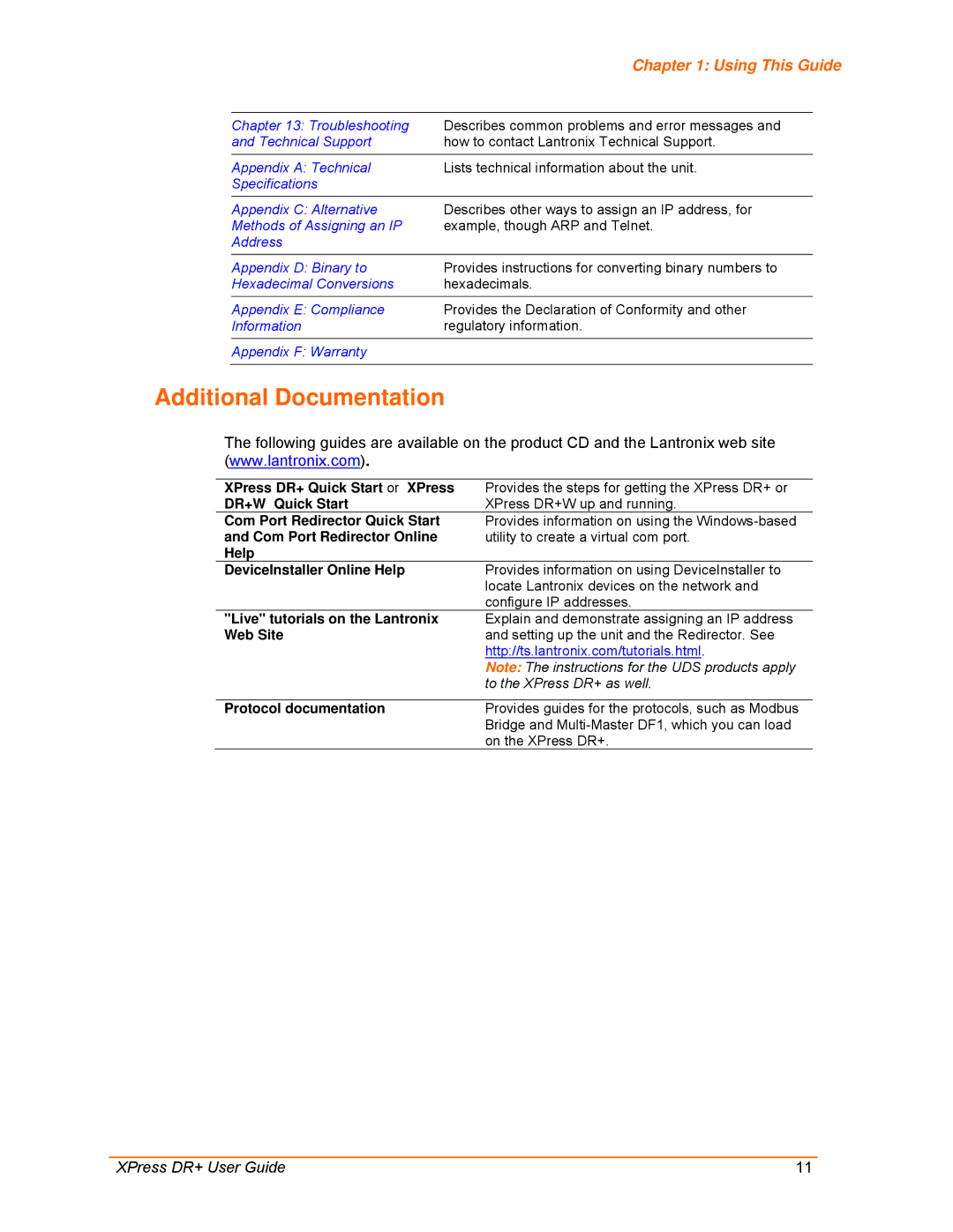 Lantronix 900-422 manual Additional Documentation, Using This Guide 