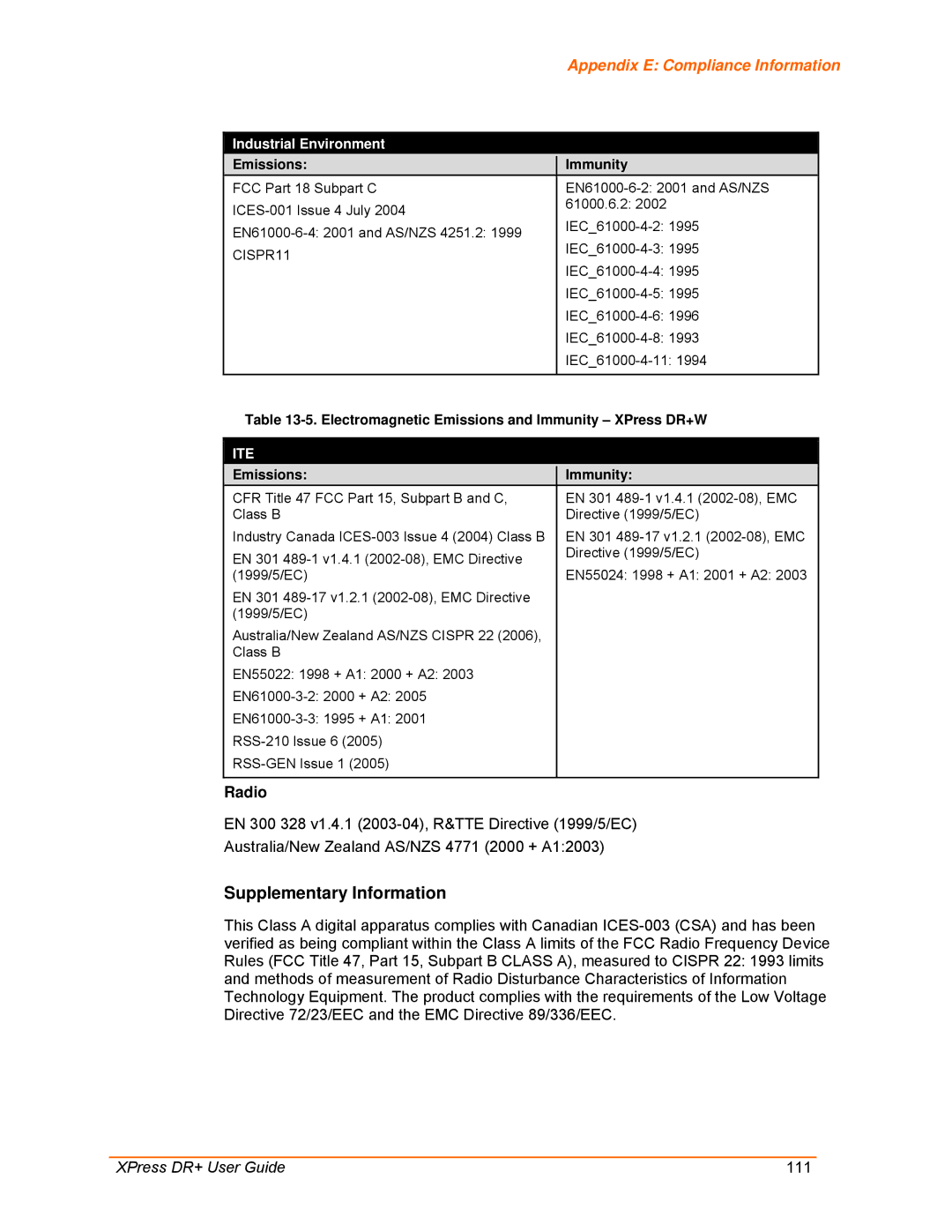 Lantronix 900-422 manual Appendix E Compliance Information, Radio, Electromagnetic Emissions and Immunity XPress DR+W 