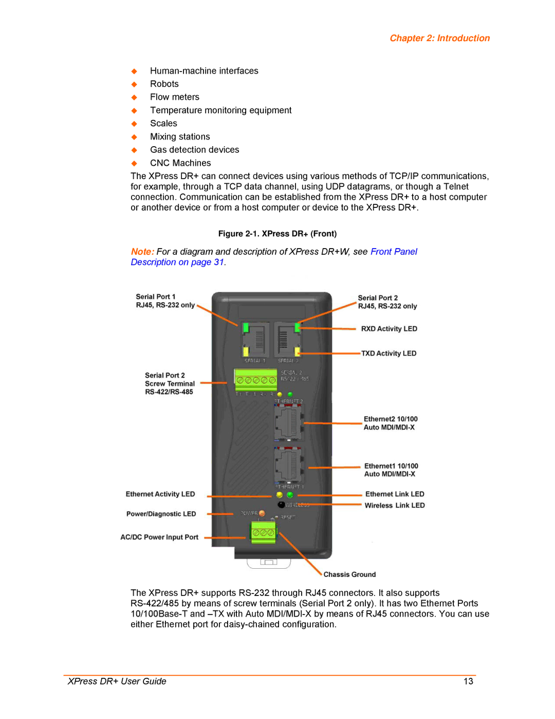 Lantronix 900-422 manual Introduction, XPress DR+ Front 