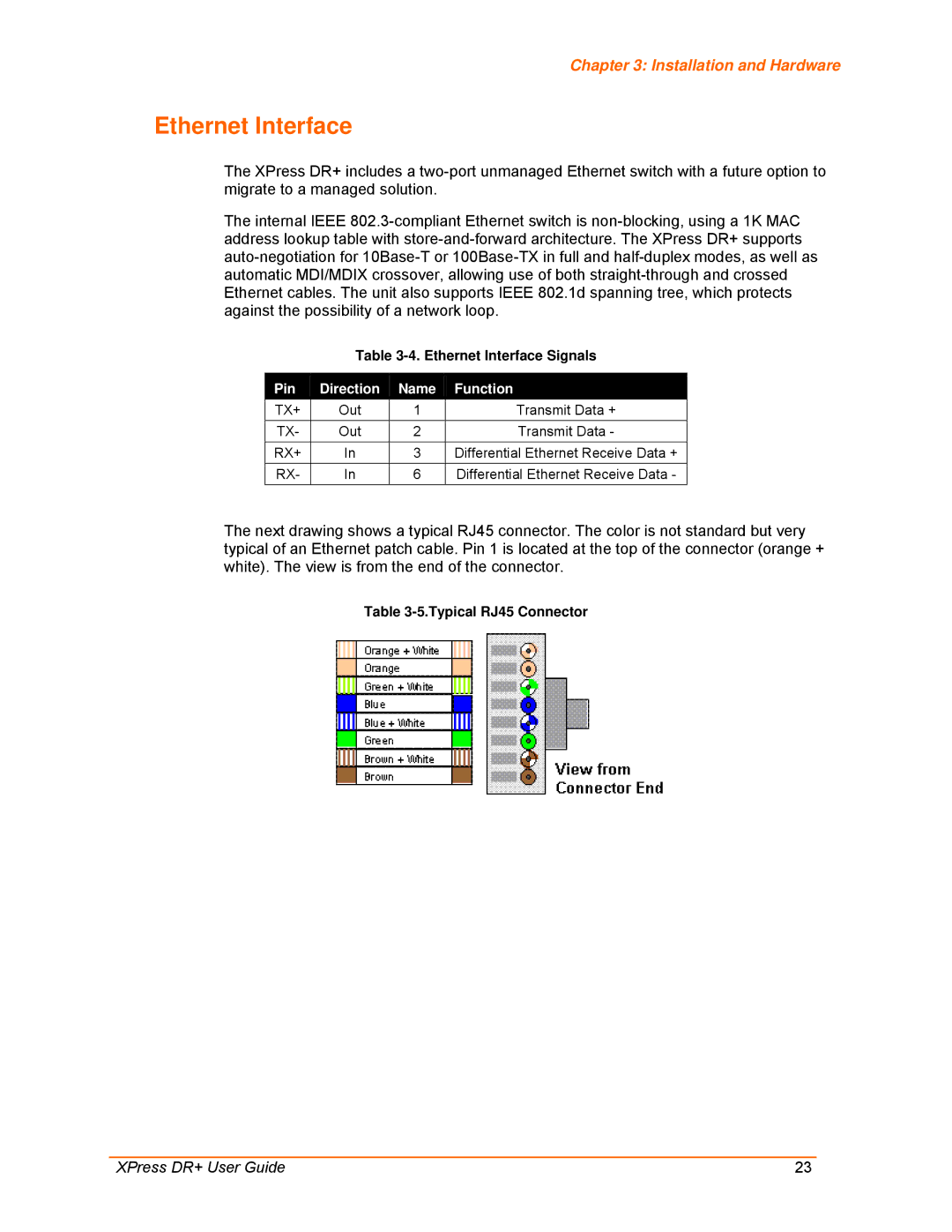 Lantronix 900-422 manual Ethernet Interface Signals, Typical RJ45 Connector 