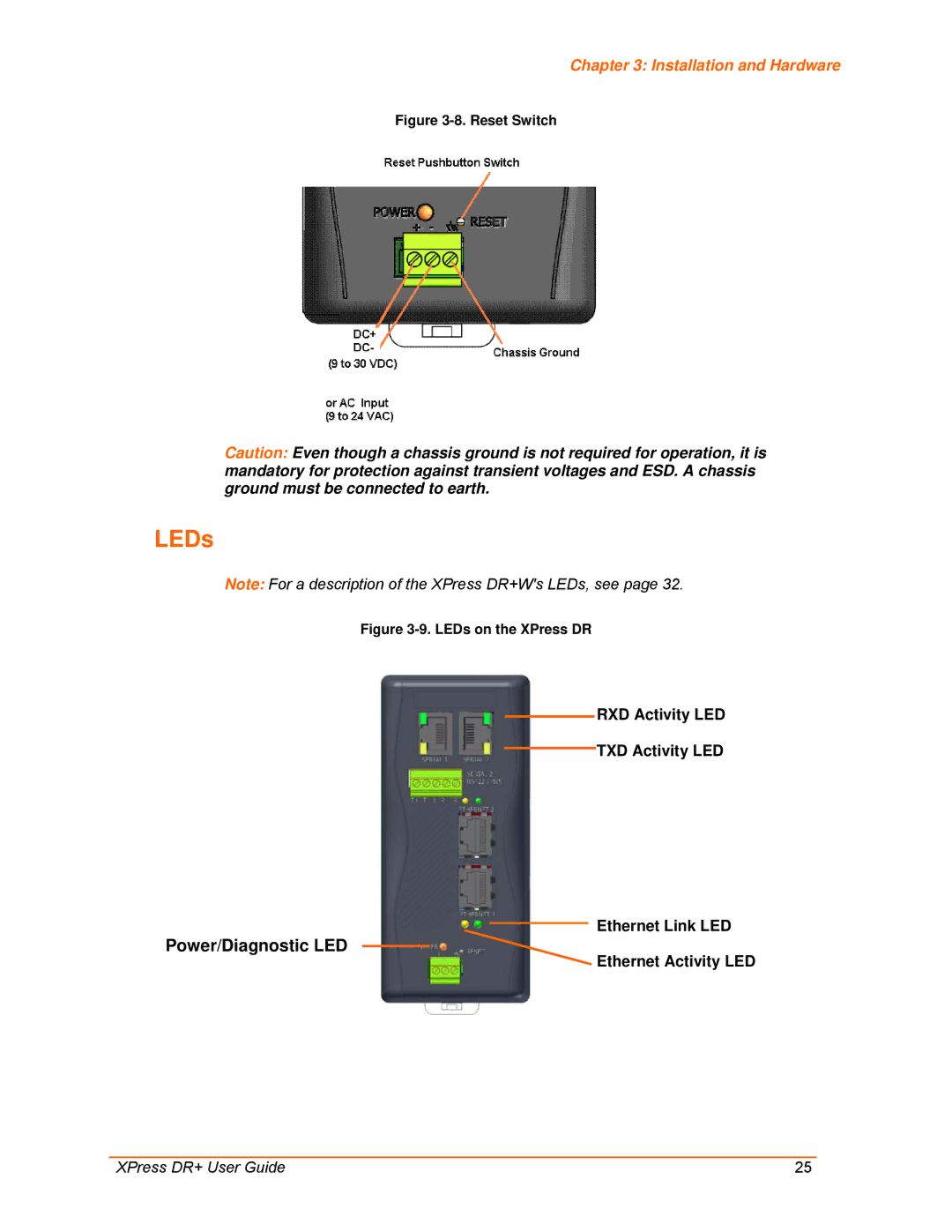 Lantronix 900-422 manual LEDs, RXD Activity LED TXD Activity LED Ethernet Link LED, Ethernet Activity LED 