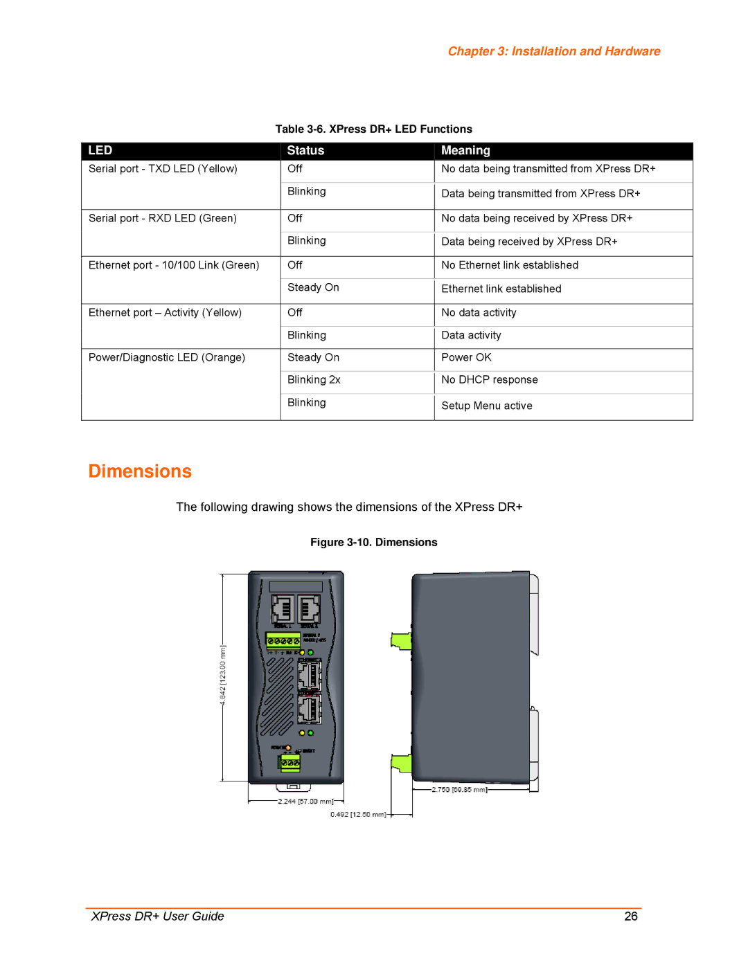 Lantronix 900-422 manual Dimensions, Status Meaning, XPress DR+ LED Functions 