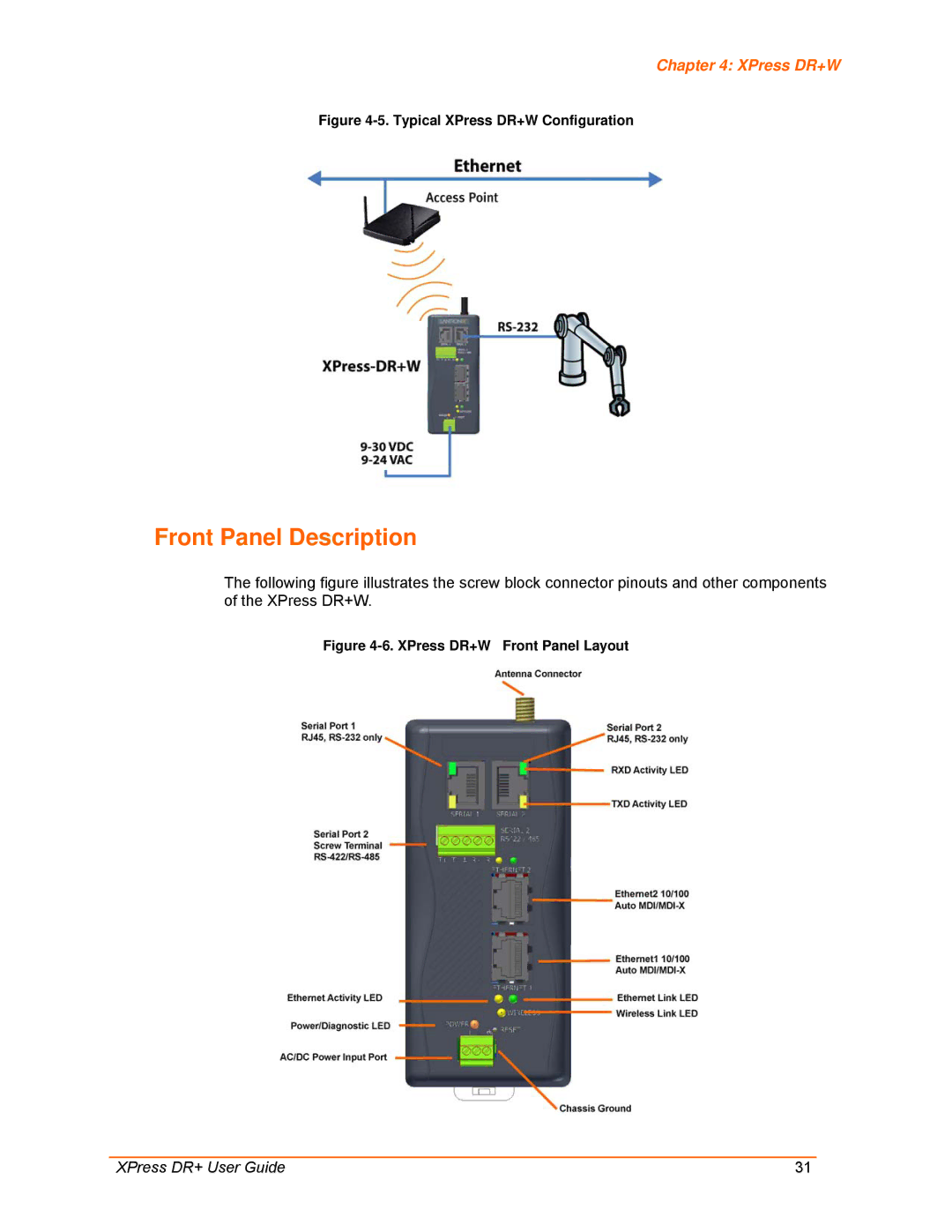 Lantronix 900-422 manual Front Panel Description, Typical XPress DR+W Configuration 