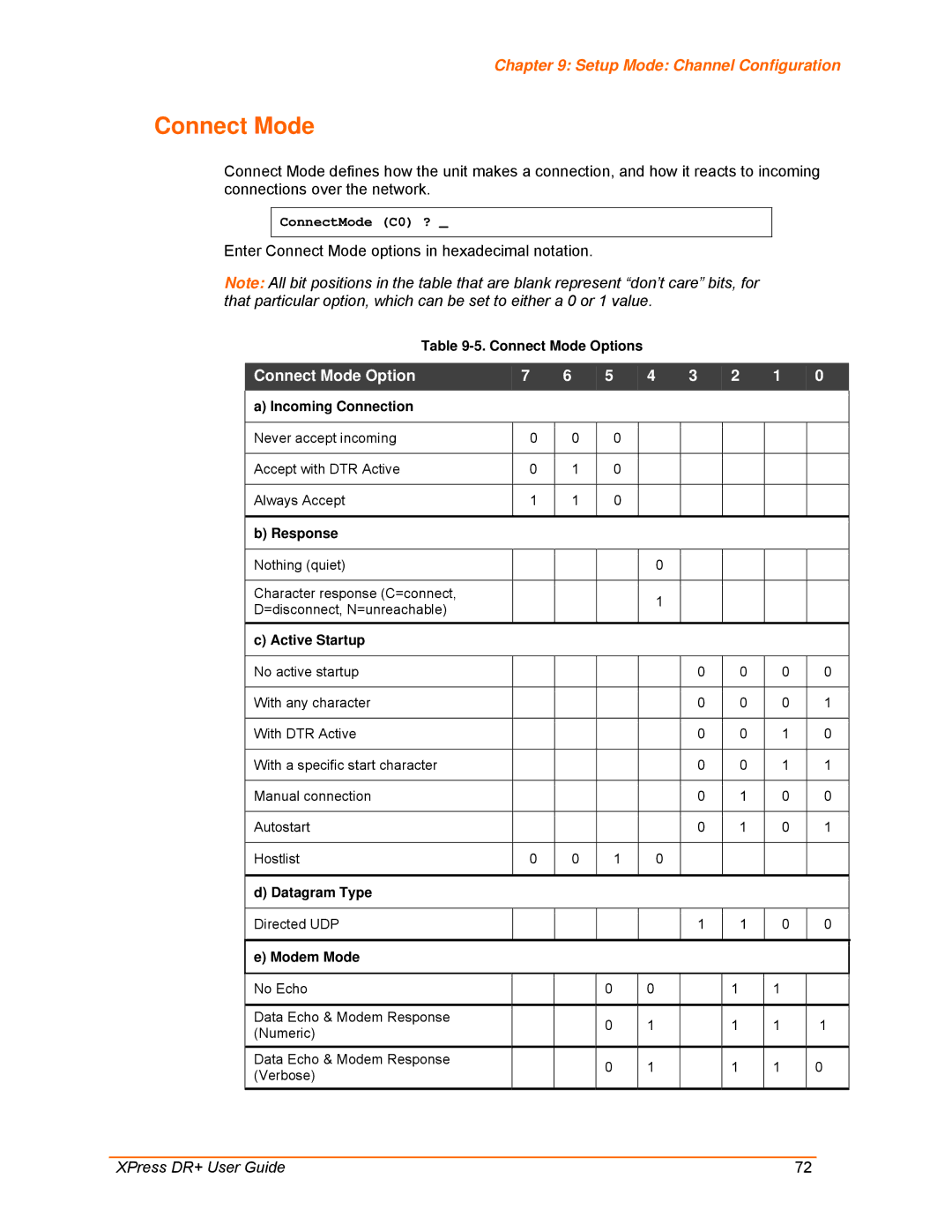 Lantronix 900-422 manual Connect Mode Option 