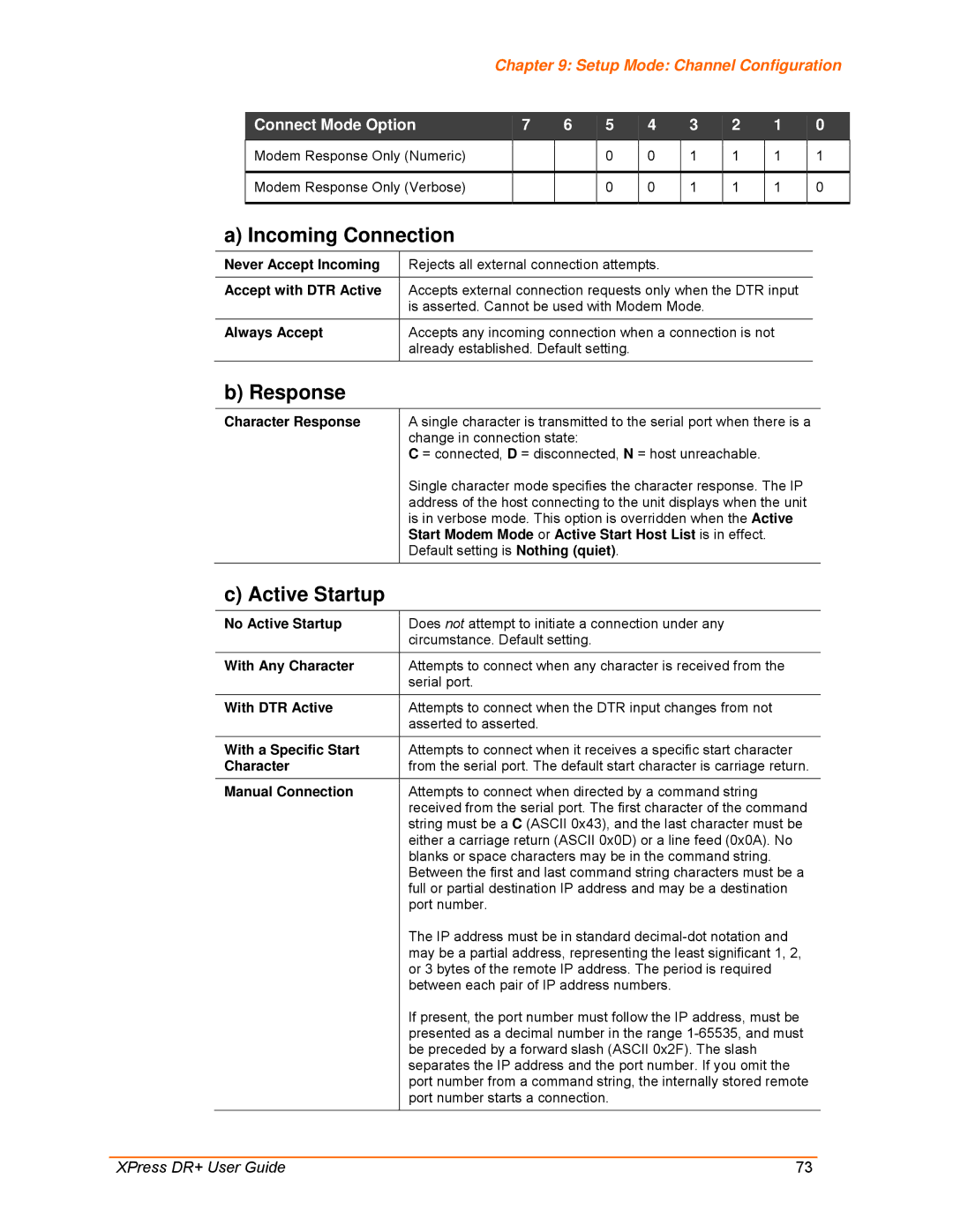 Lantronix 900-422 manual Incoming Connection, Response, Active Startup 