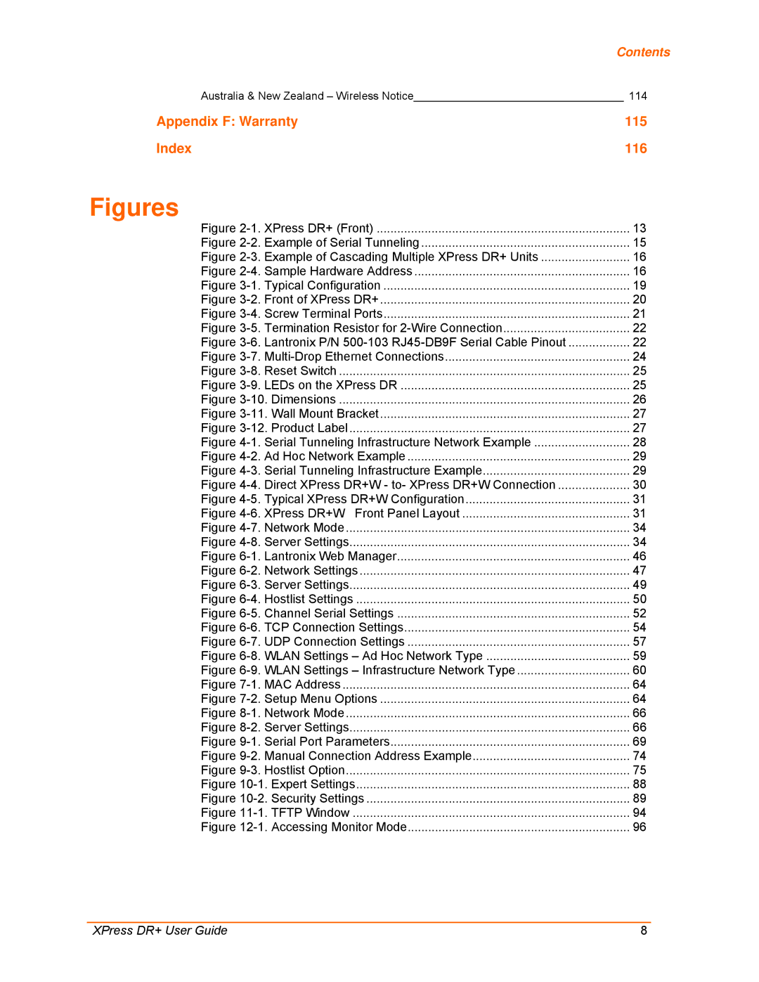 Lantronix 900-422 manual Figures, Appendix F Warranty 115 Index 116 