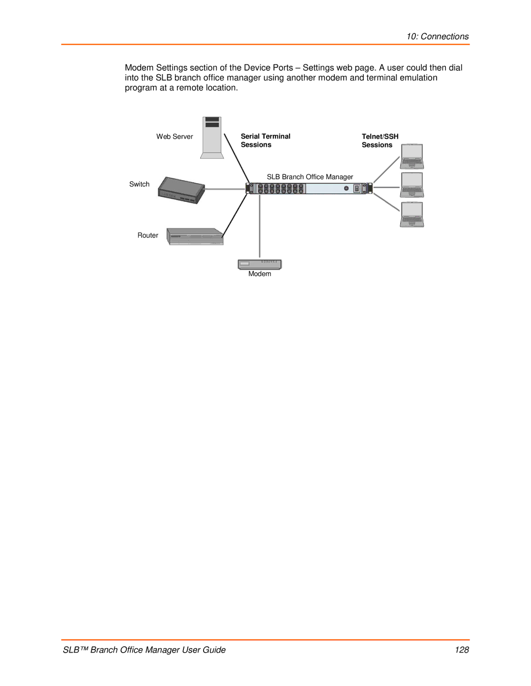 Lantronix 900-510 manual SLB Branch Office Manager User Guide 128 