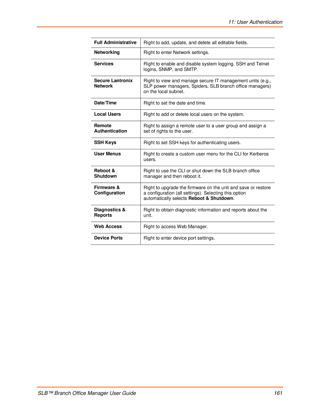 Lantronix 900-510 manual SLB Branch Office Manager User Guide 161 