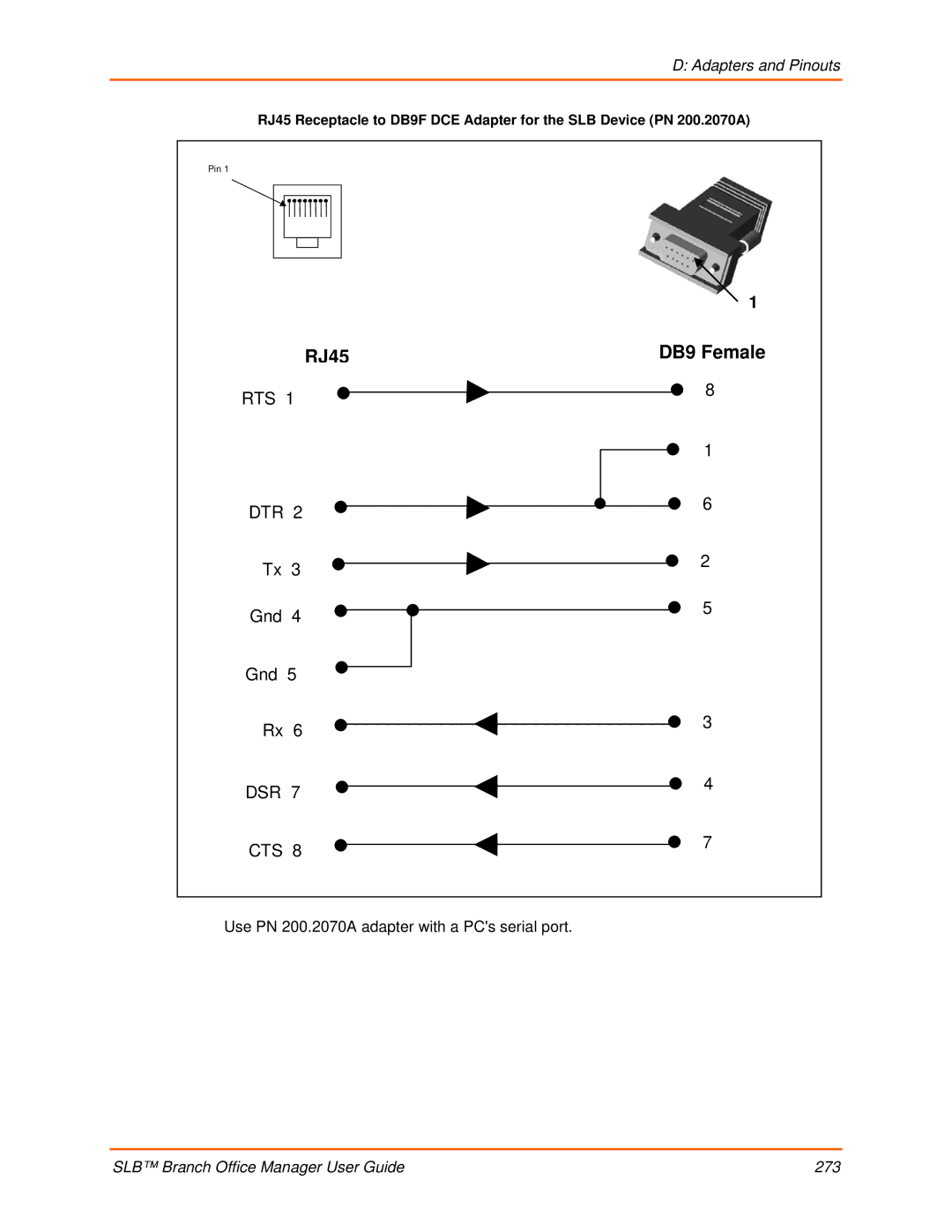 Lantronix 900-510 manual RJ45 DB9 Female, Use PN 200.2070A adapter with a PCs serial port 