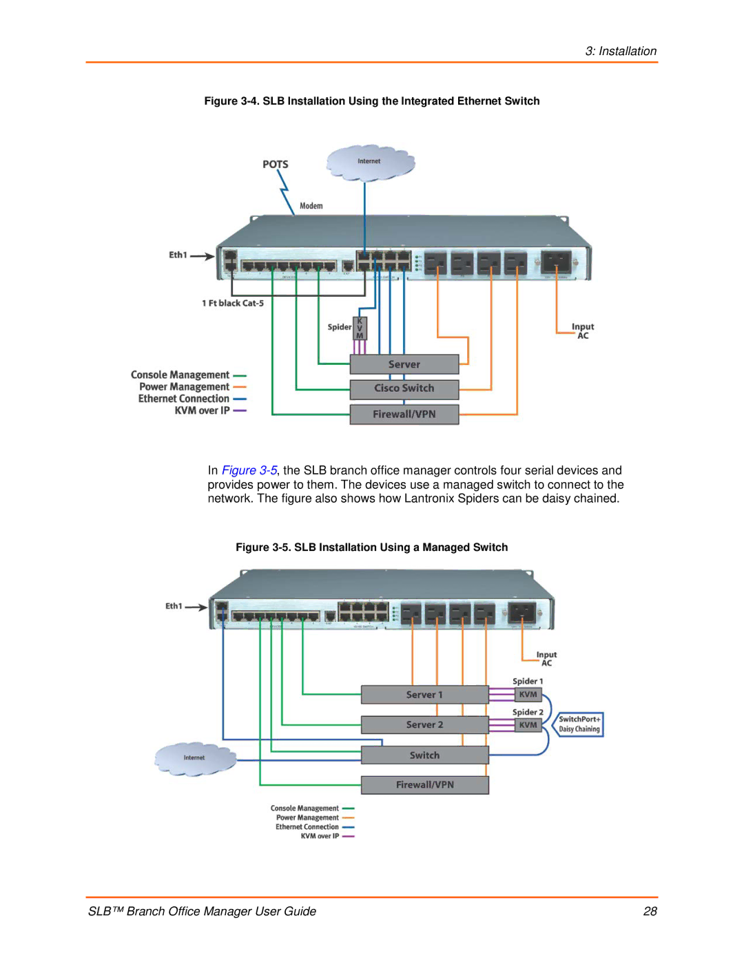 Lantronix 900-510 manual SLB Installation Using the Integrated Ethernet Switch 