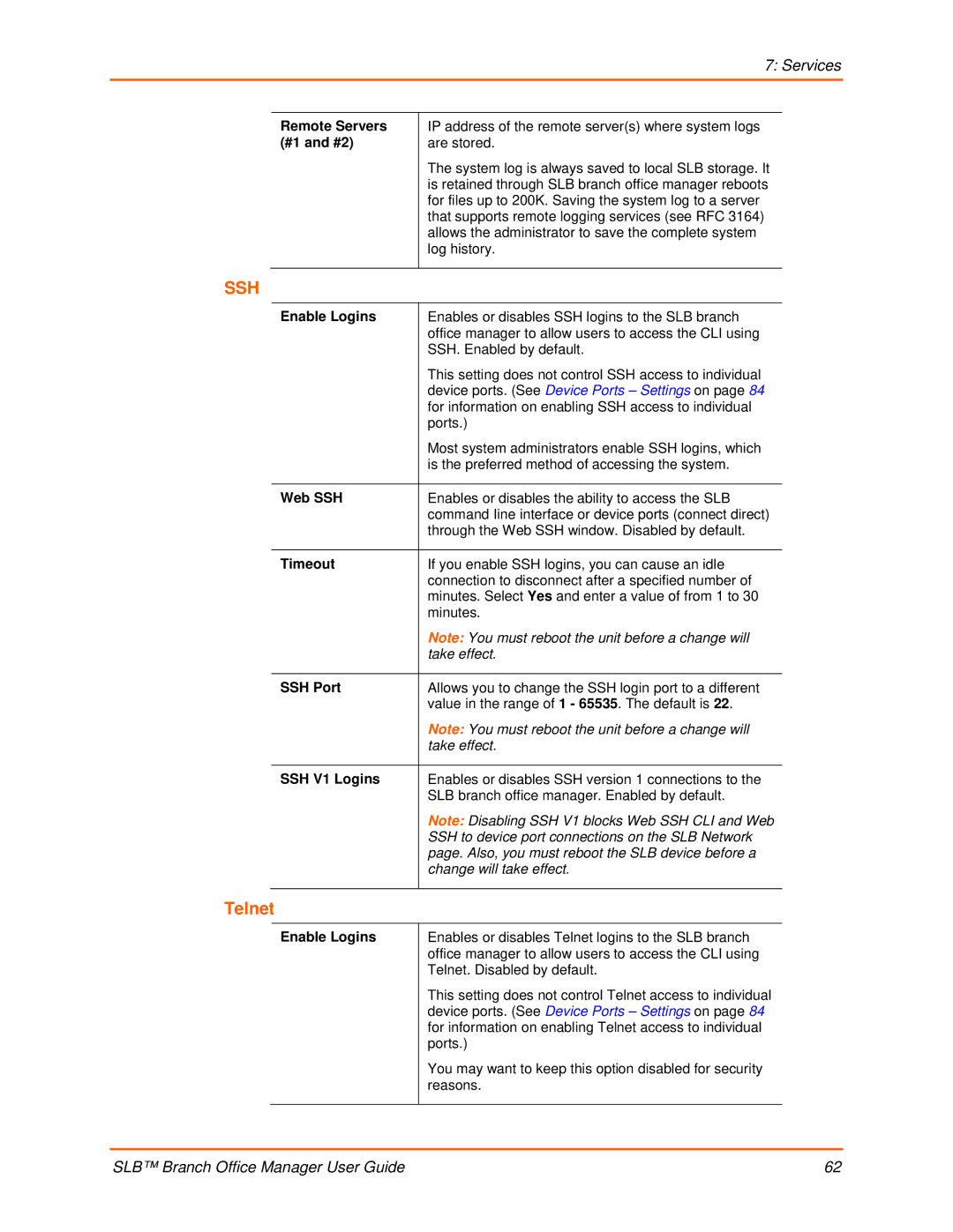 Lantronix 900-510 manual Telnet 