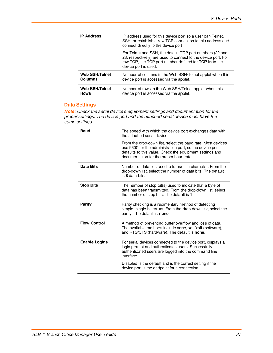 Lantronix 900-510 manual Data Settings 