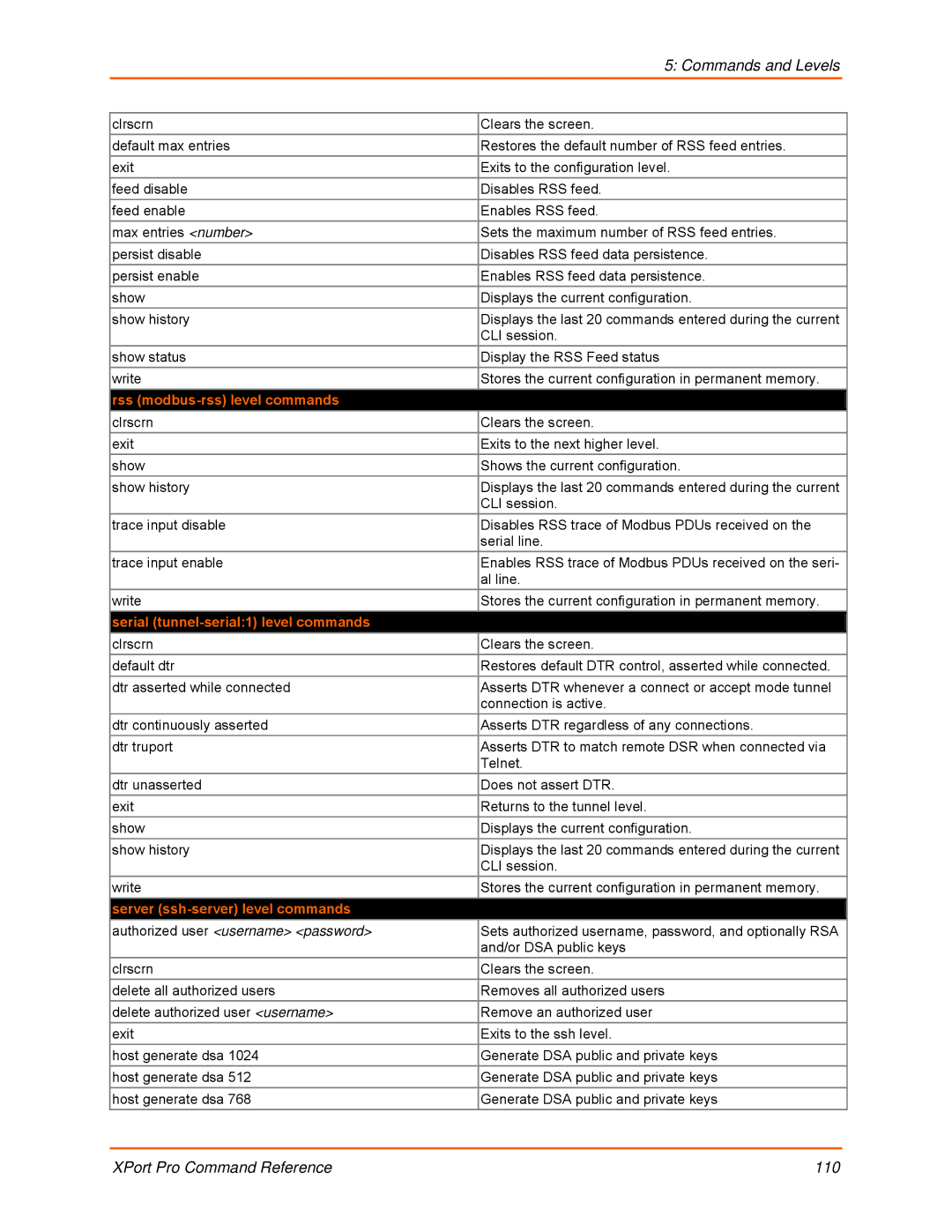 Lantronix 900-558 Rss modbus-rss level commands, Serial tunnel-serial1 level commands, Server ssh-server level commands 