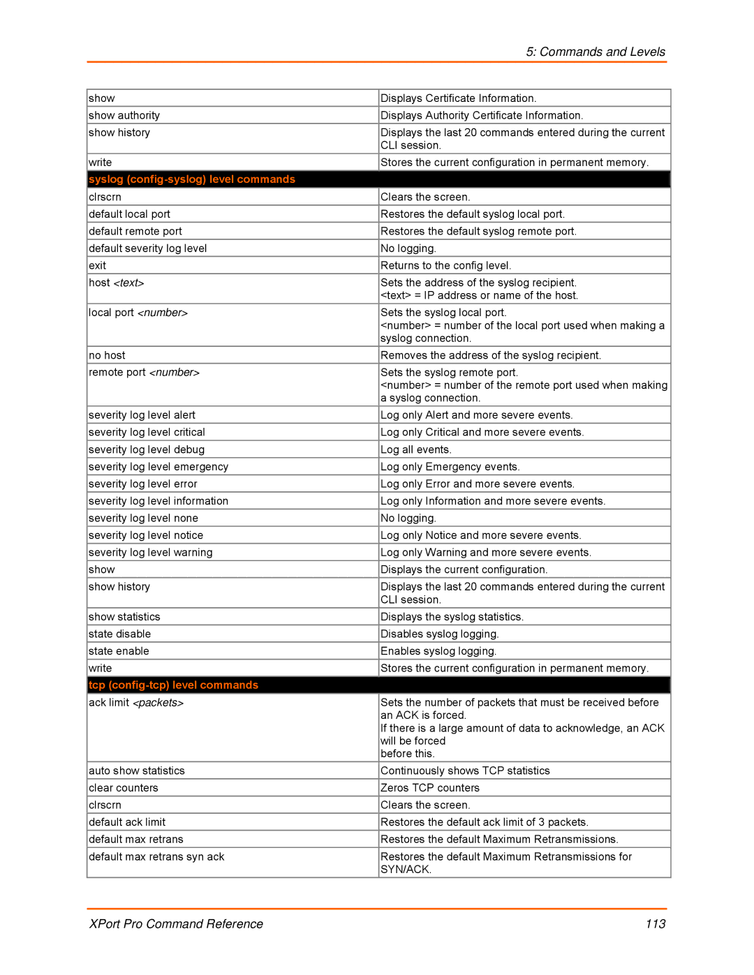 Lantronix 900-558 manual Syslog config-syslog level commands, Host text, Tcp config-tcp level commands 