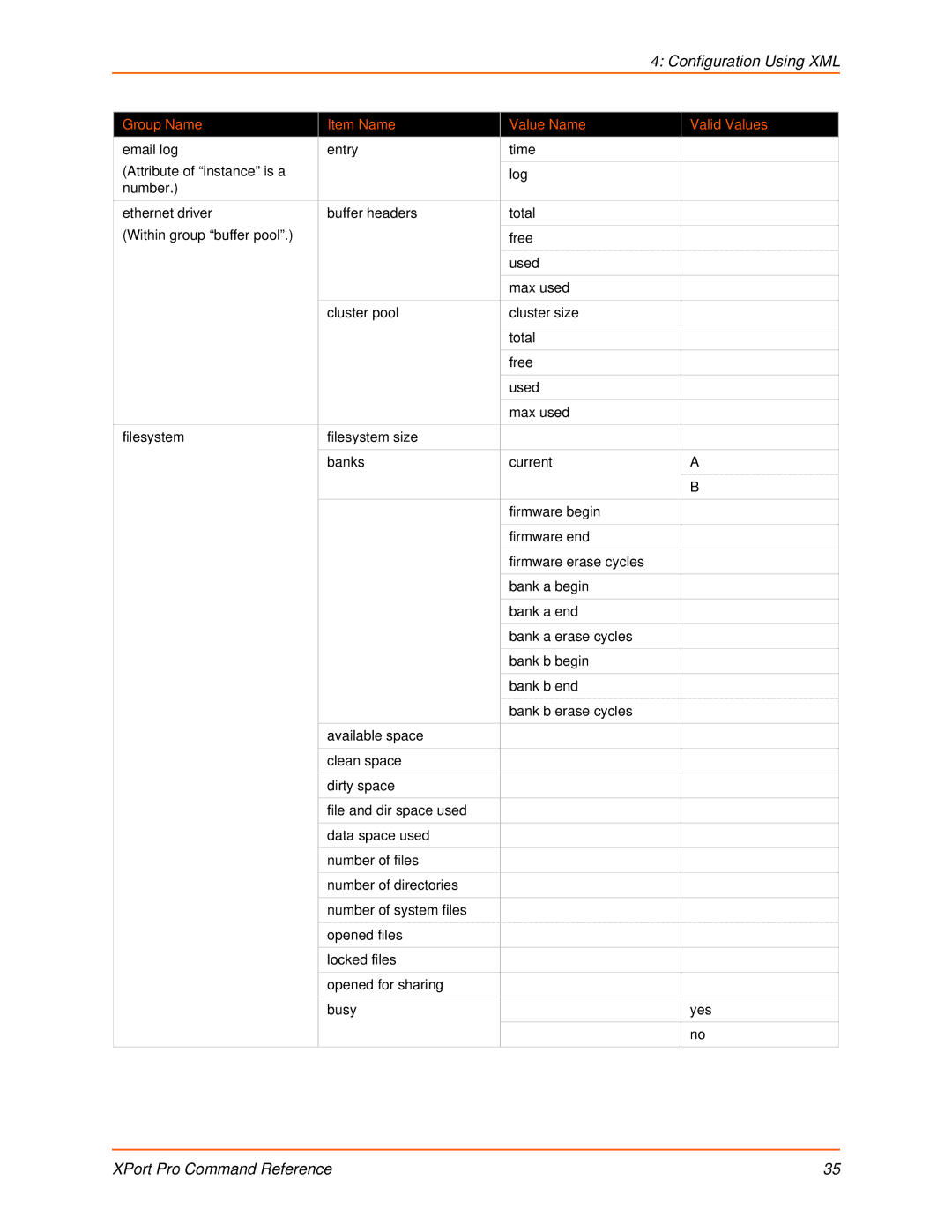 Lantronix 900-558 manual Configuration Using XML 